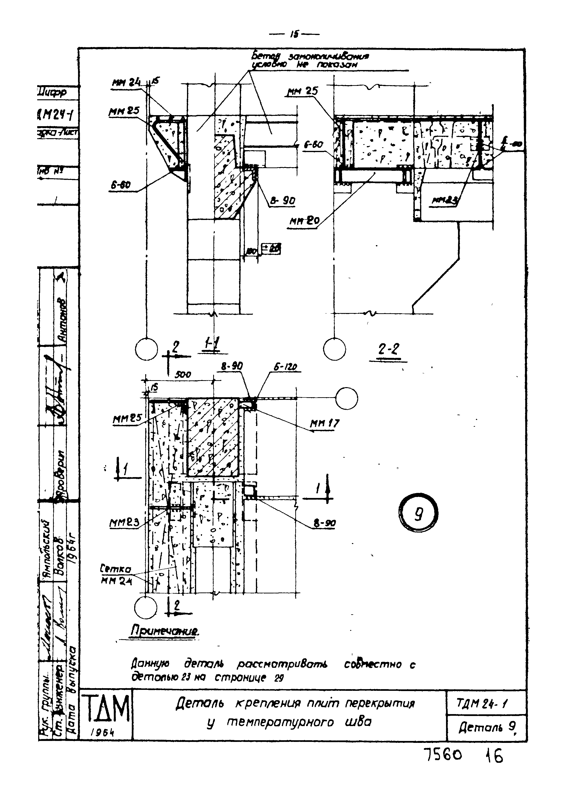 Серия ТДМ24-1