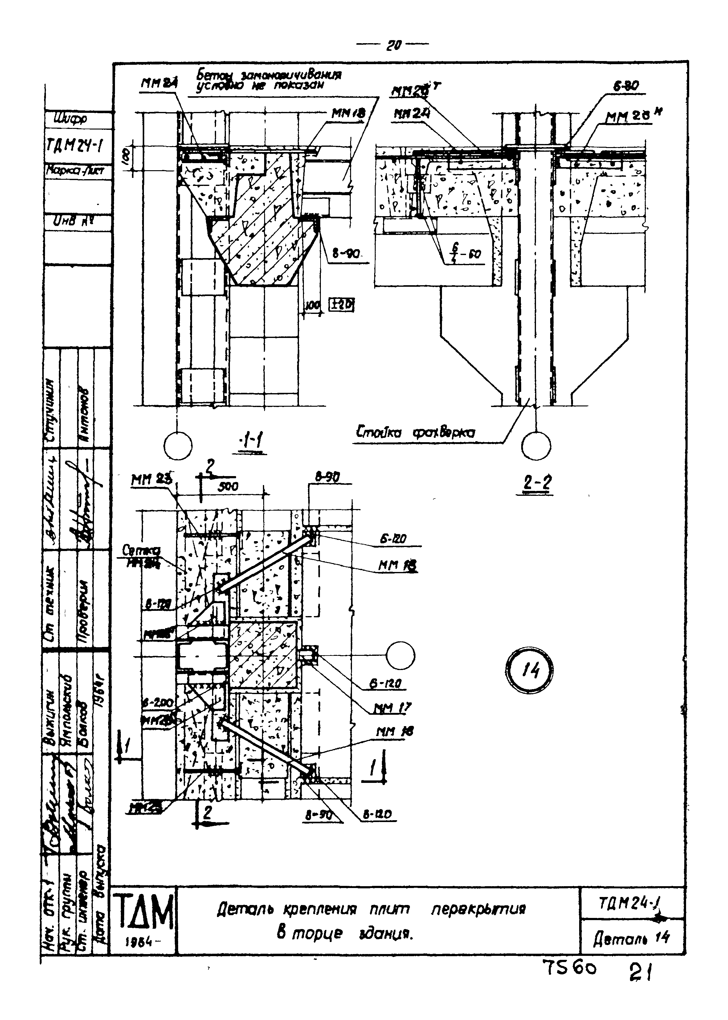 Серия ТДМ24-1