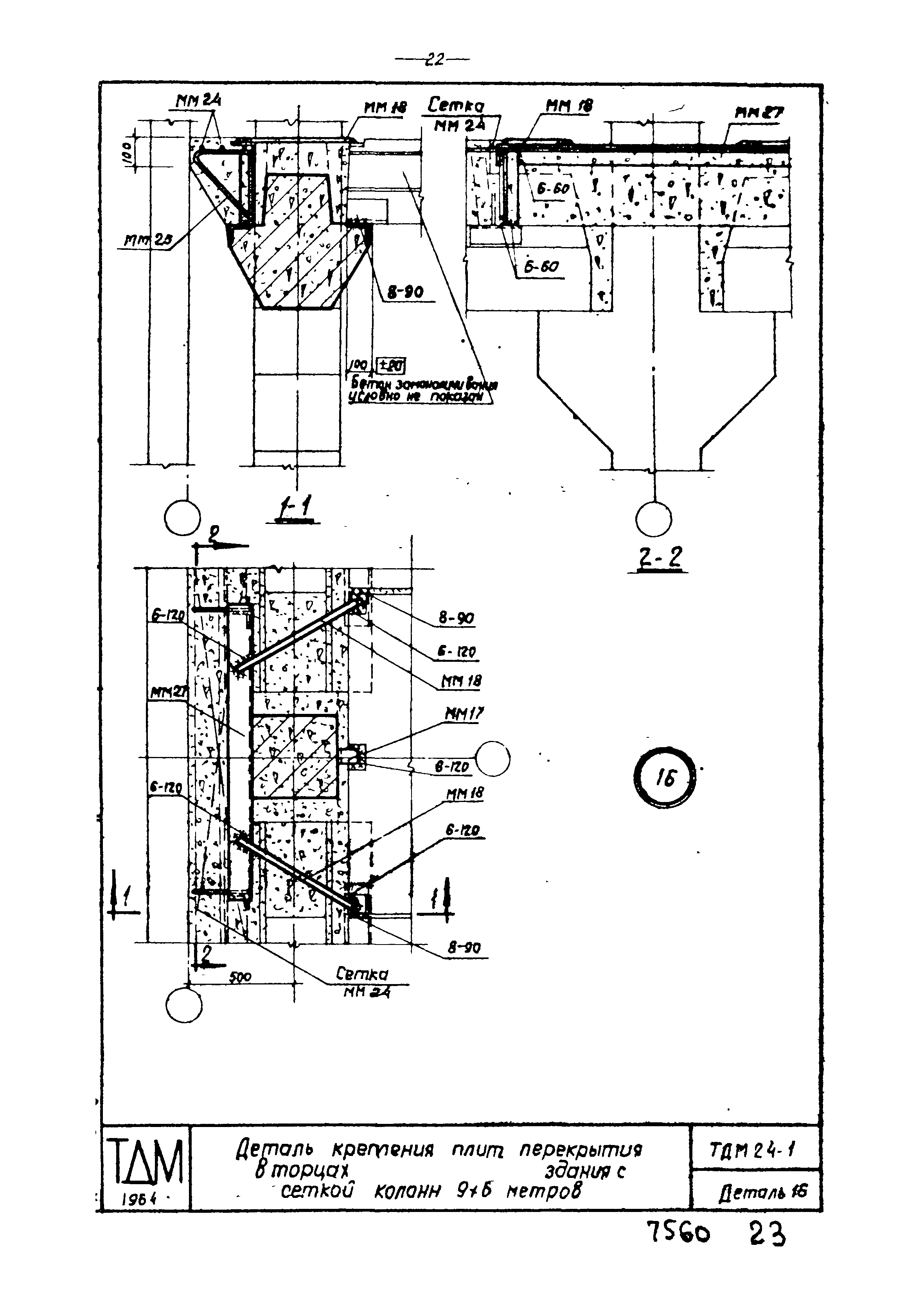 Серия ТДМ24-1