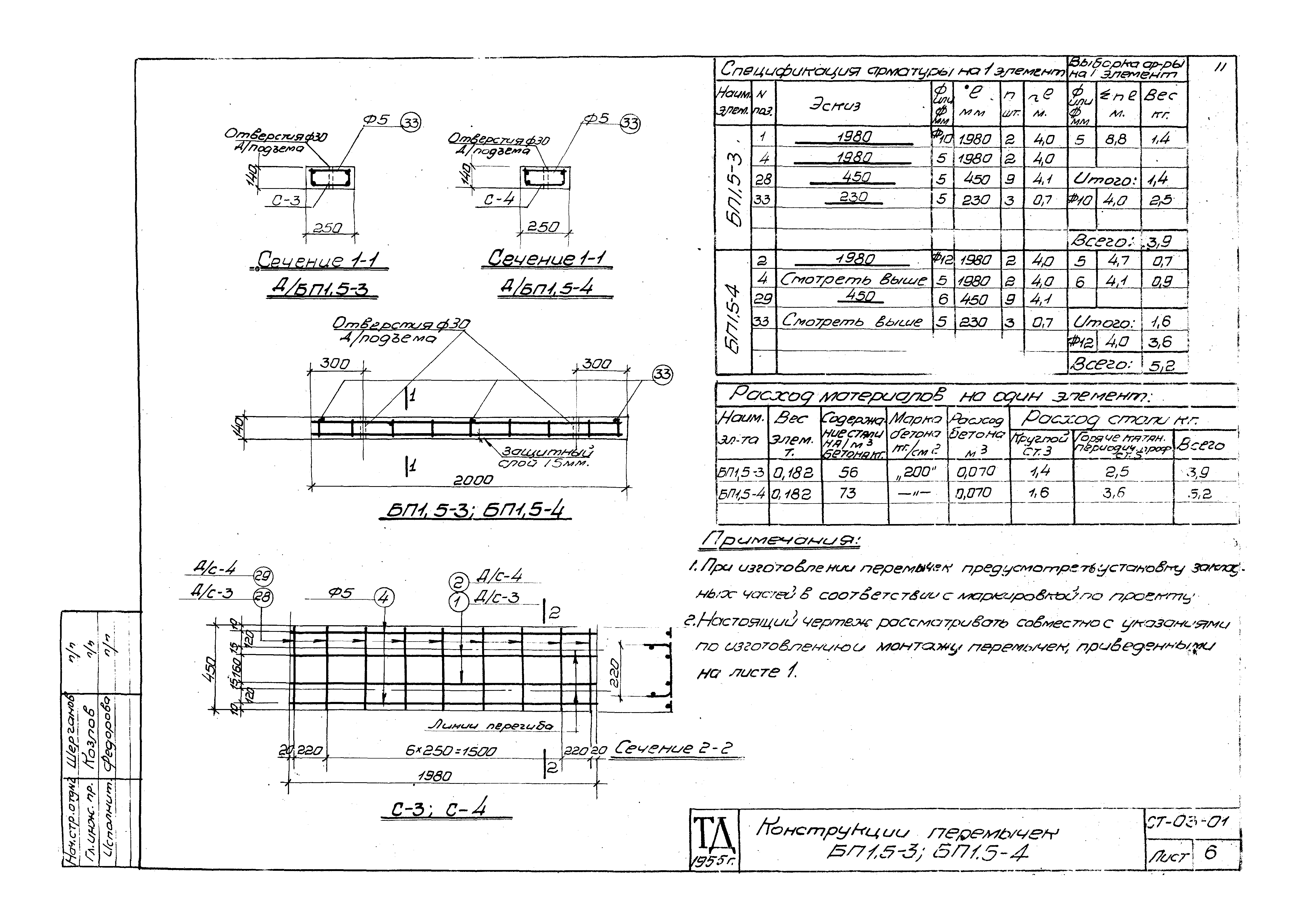 Серия СТ-03-01