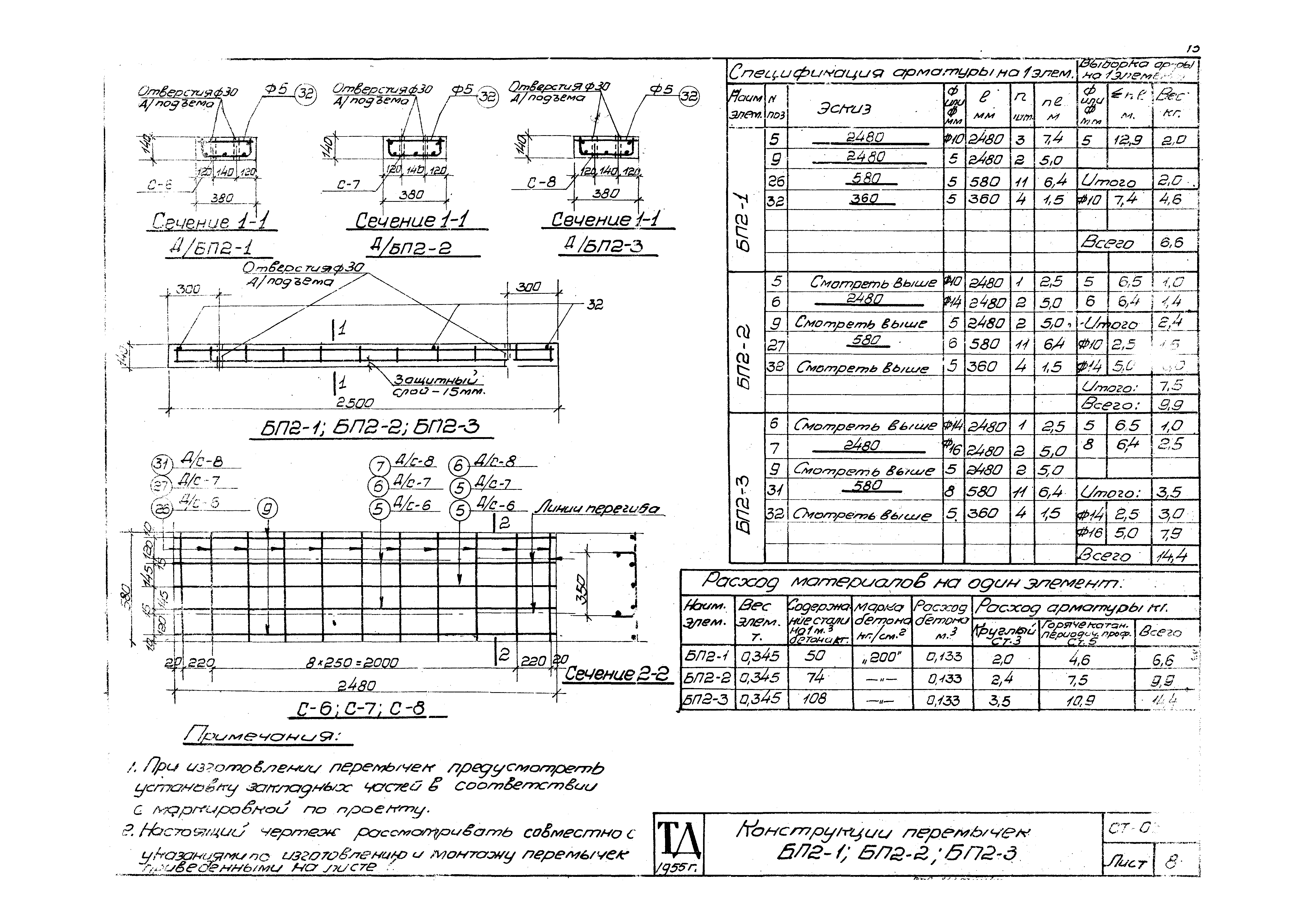 Серия СТ-03-01