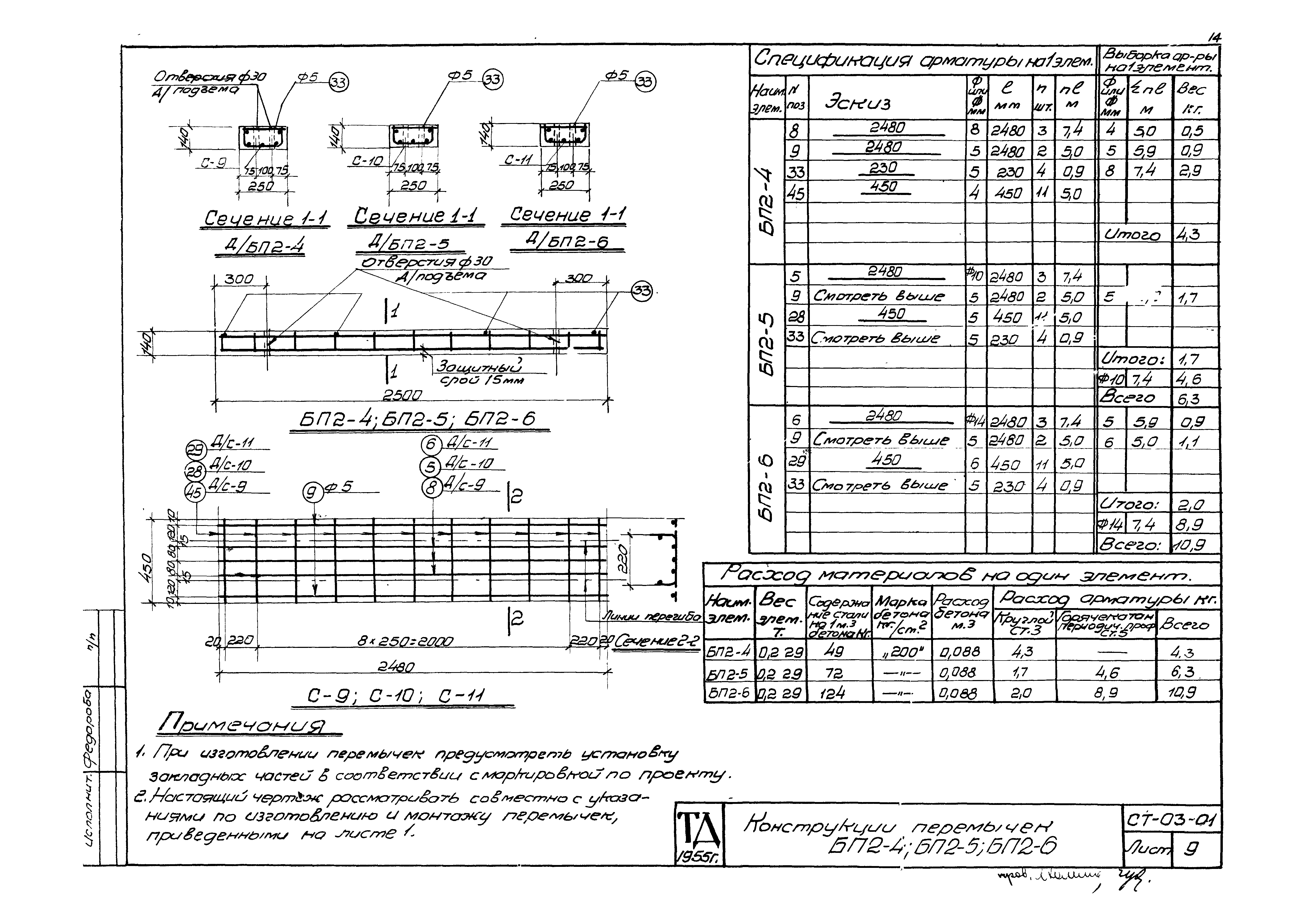 Серия СТ-03-01