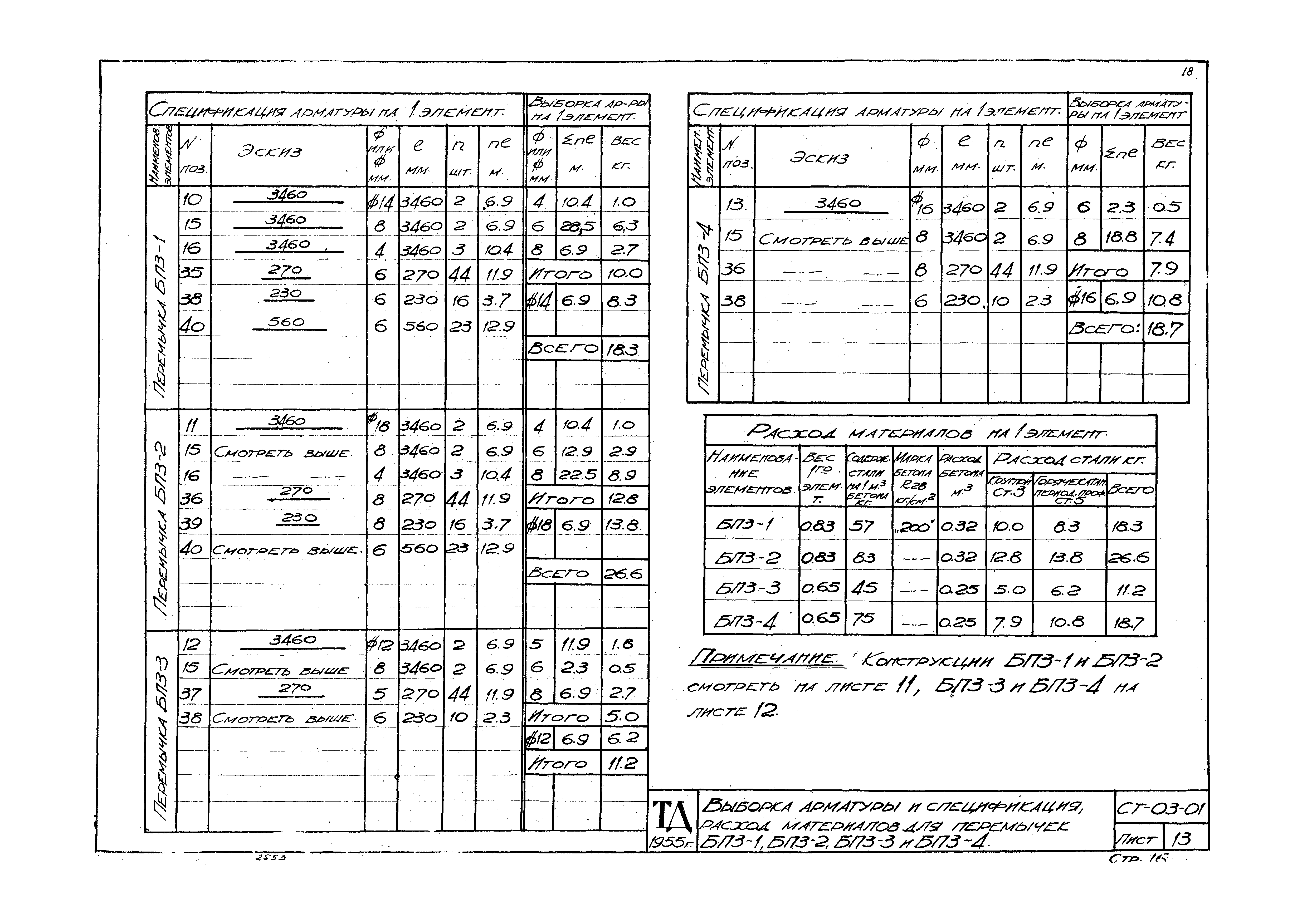 Серия СТ-03-01