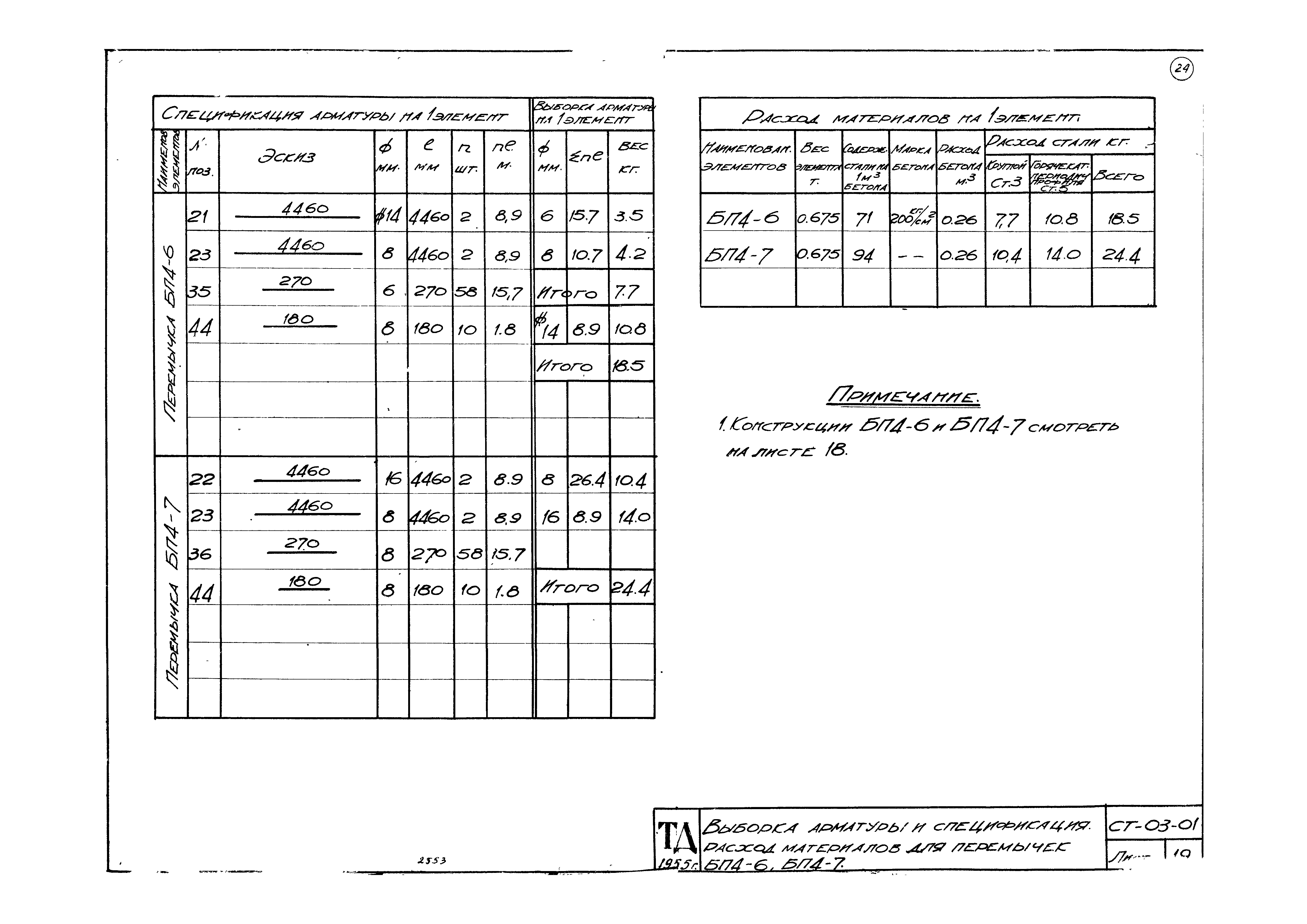 Серия СТ-03-01