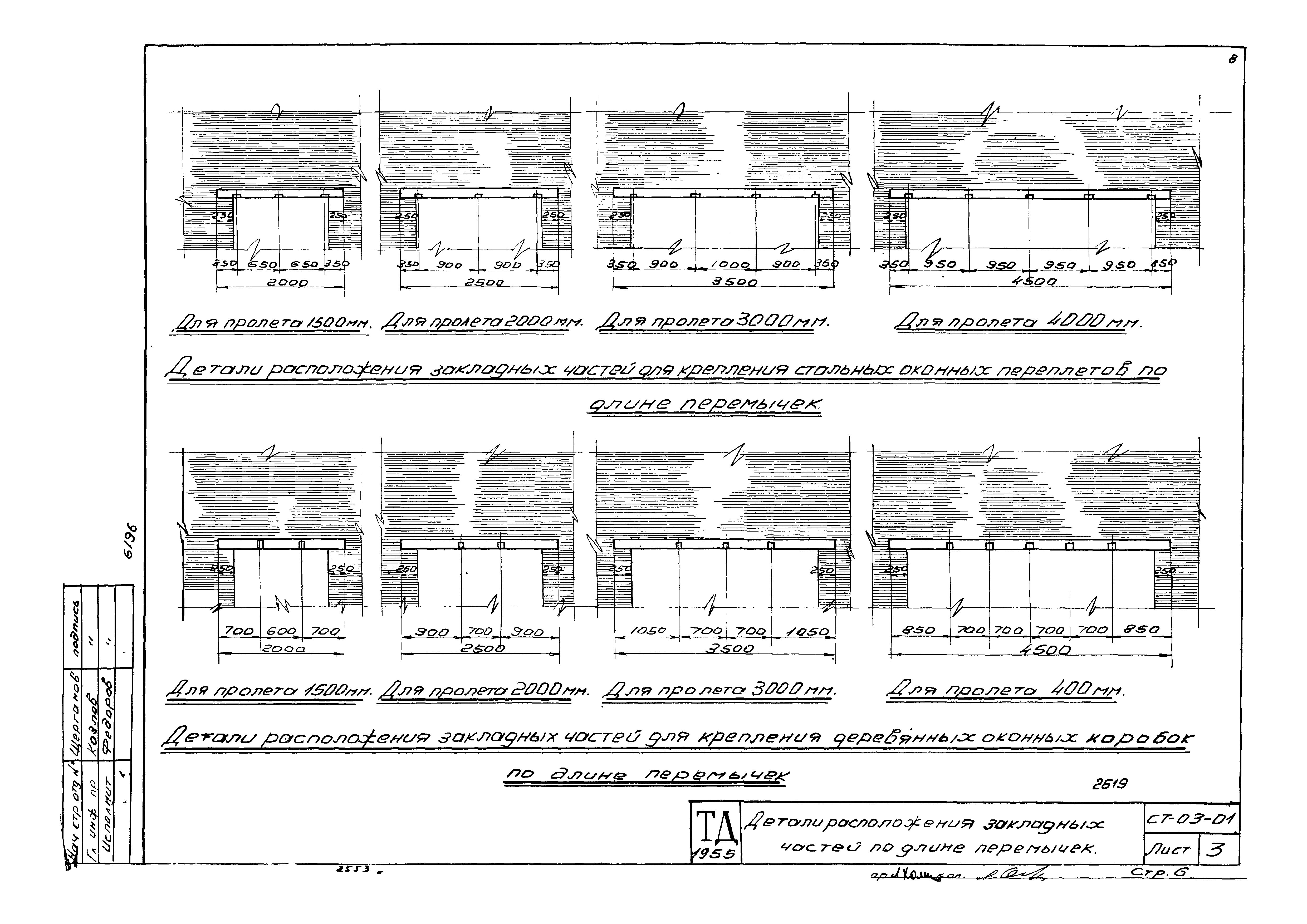 Серия СТ-03-01