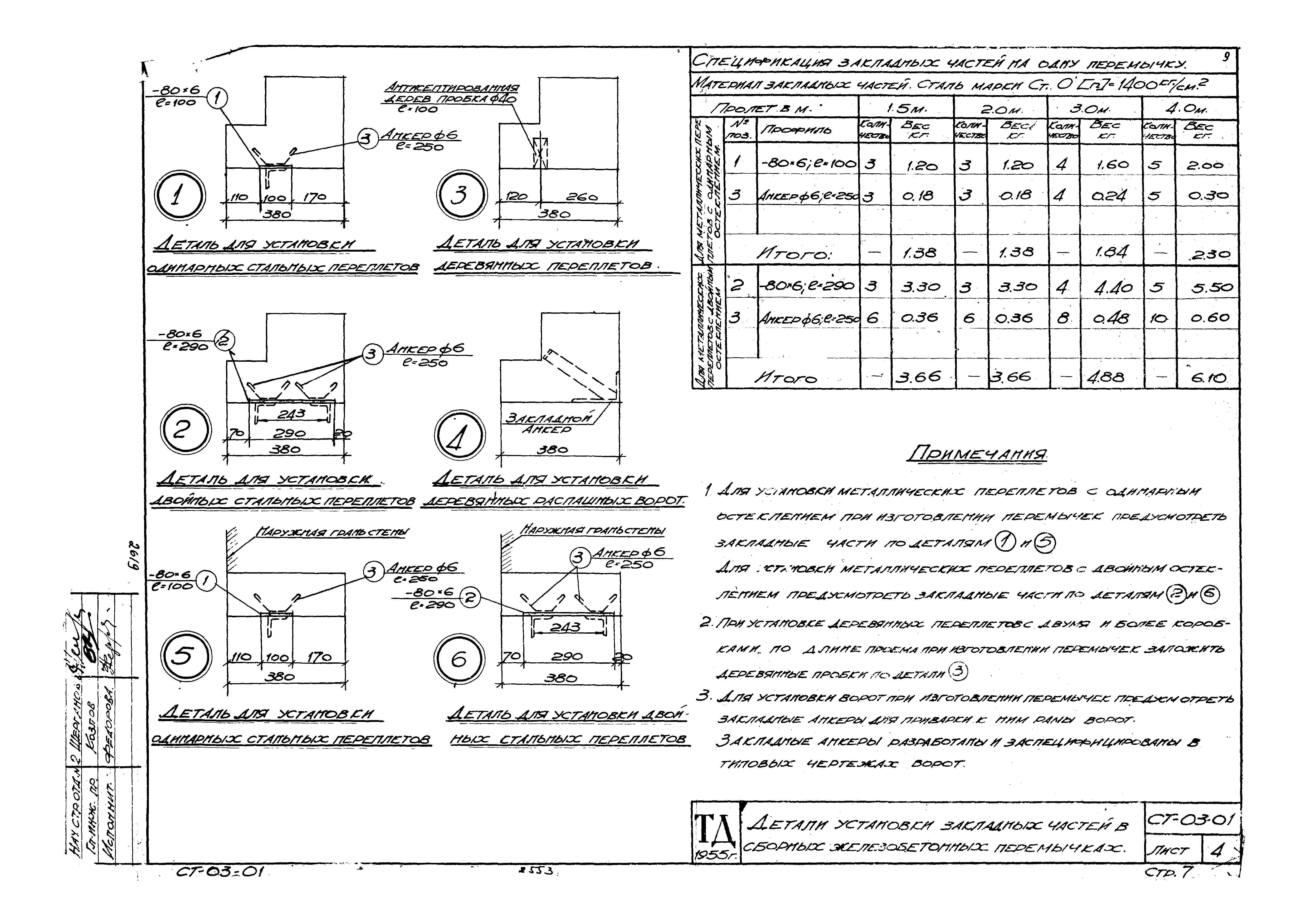 Серия СТ-03-01