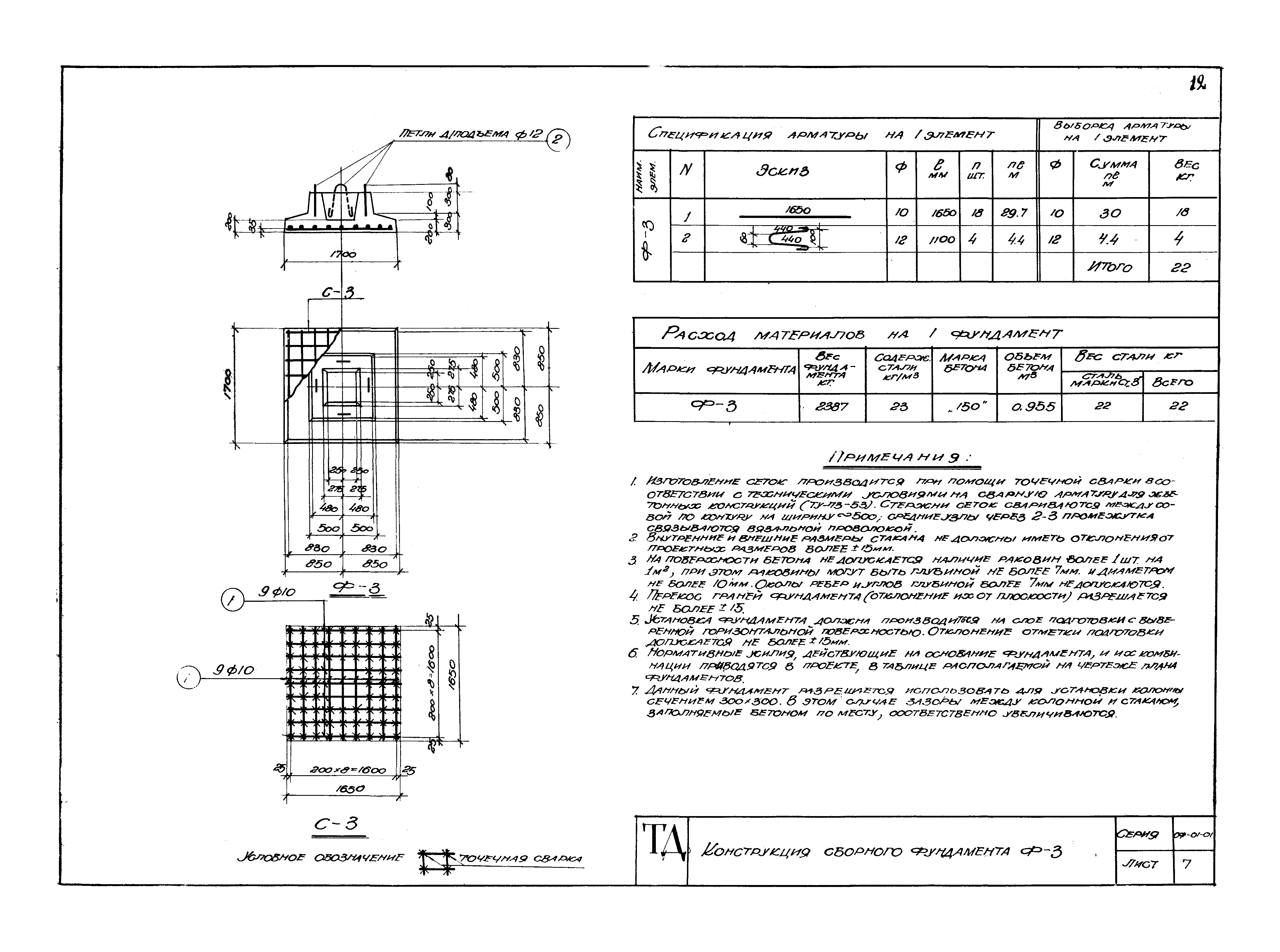 Серия ОФ-01-01