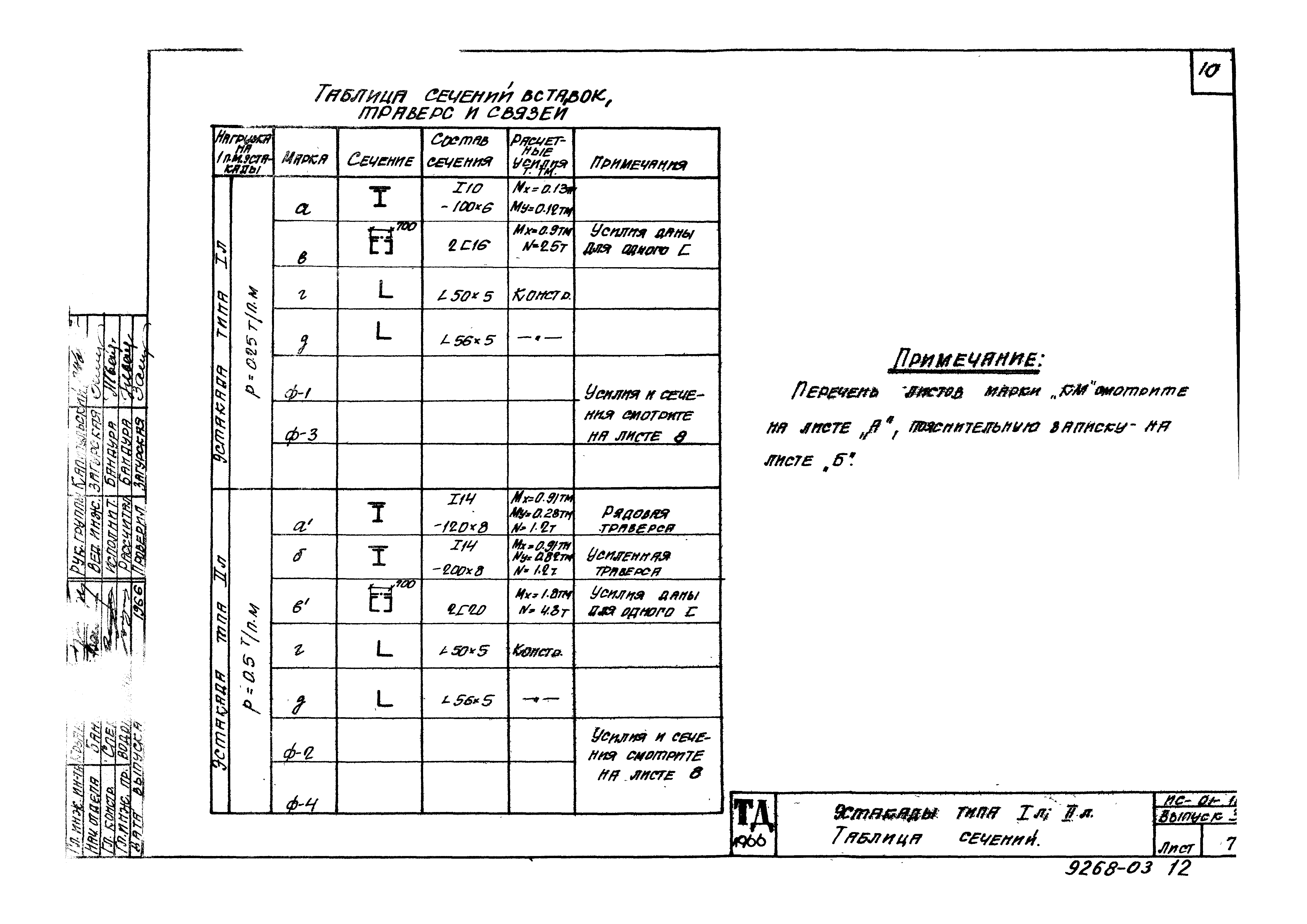 Серия ИС-01-11