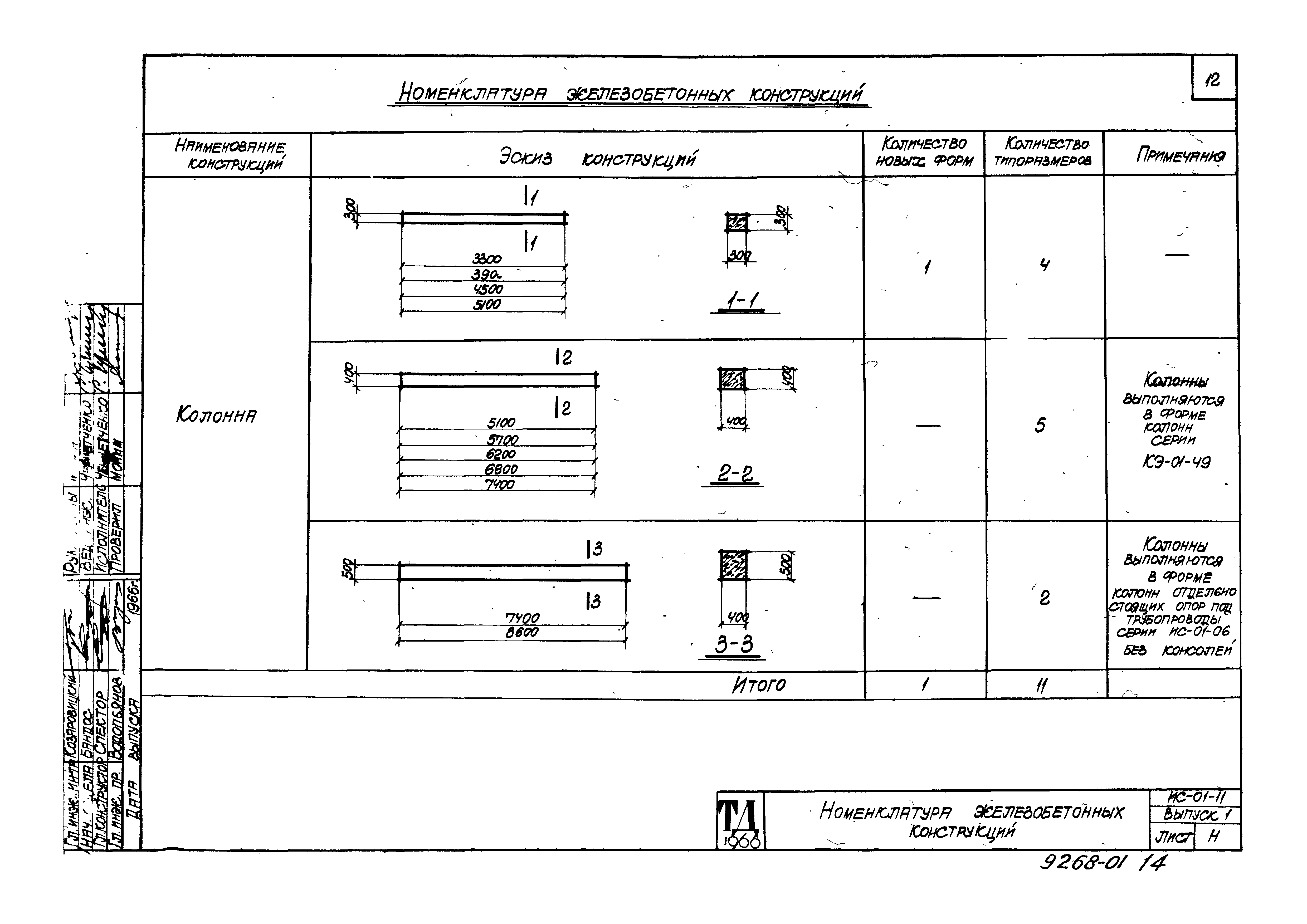 Серия ИС-01-11