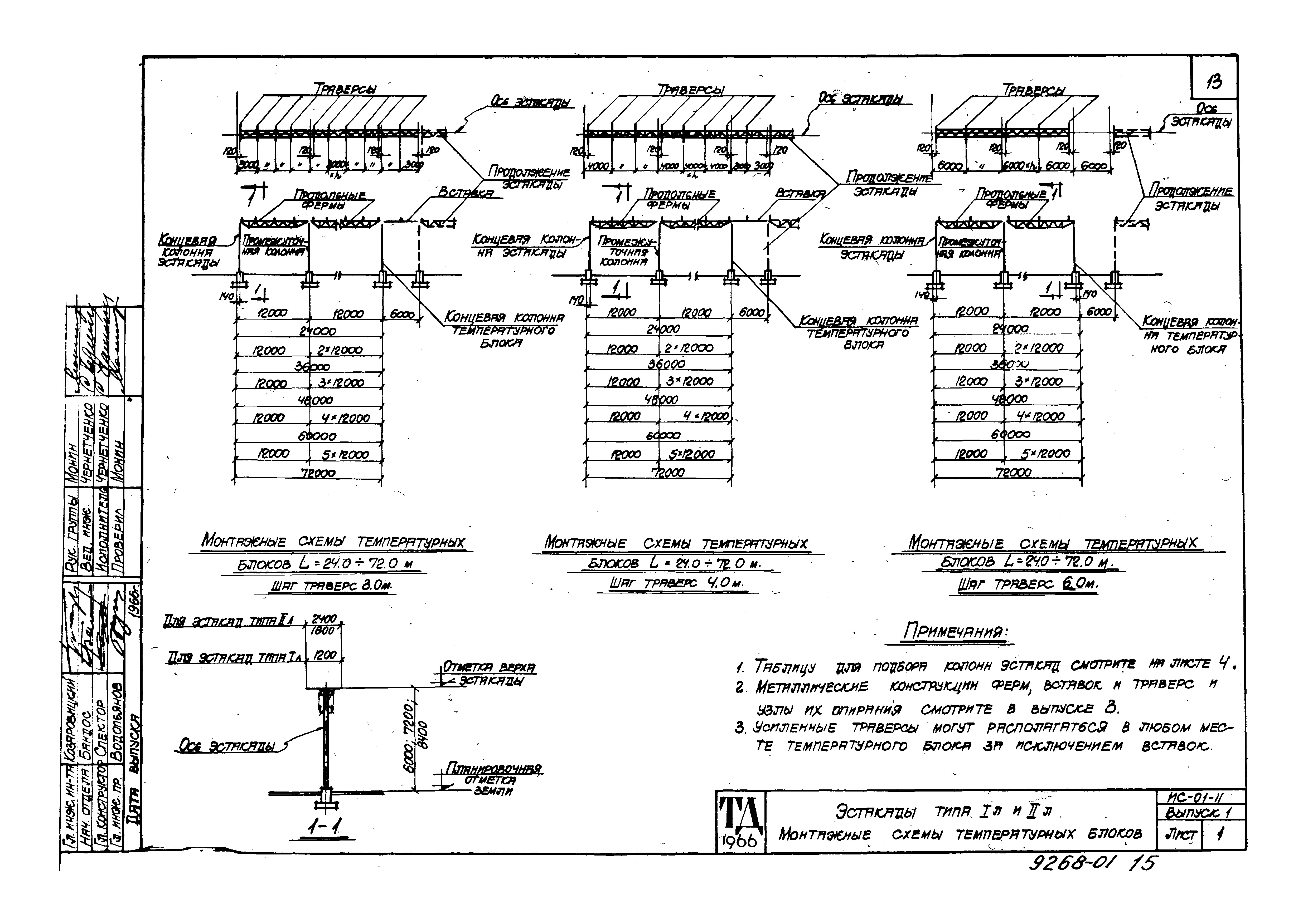 Серия ИС-01-11