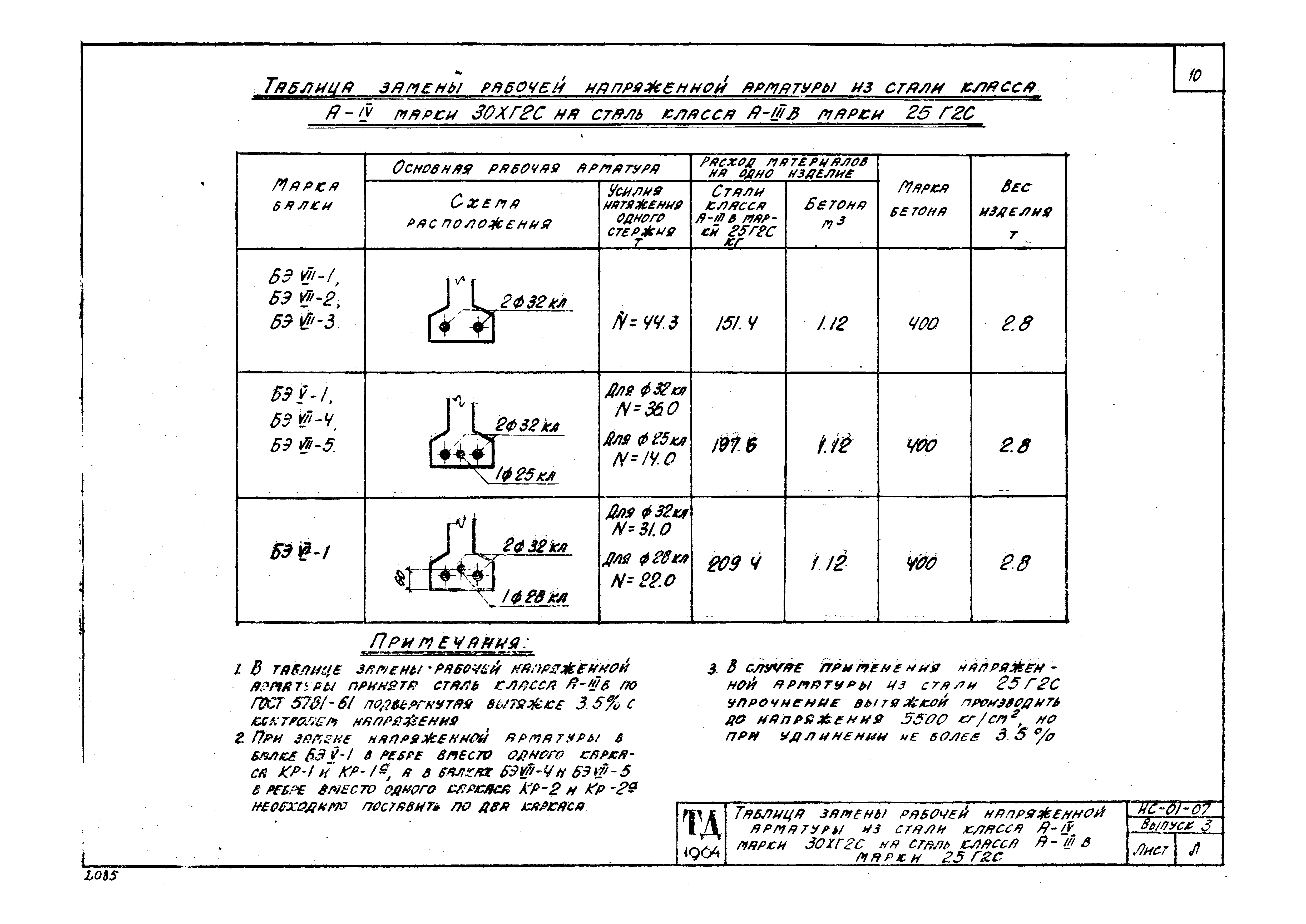 Серия ИС-01-07