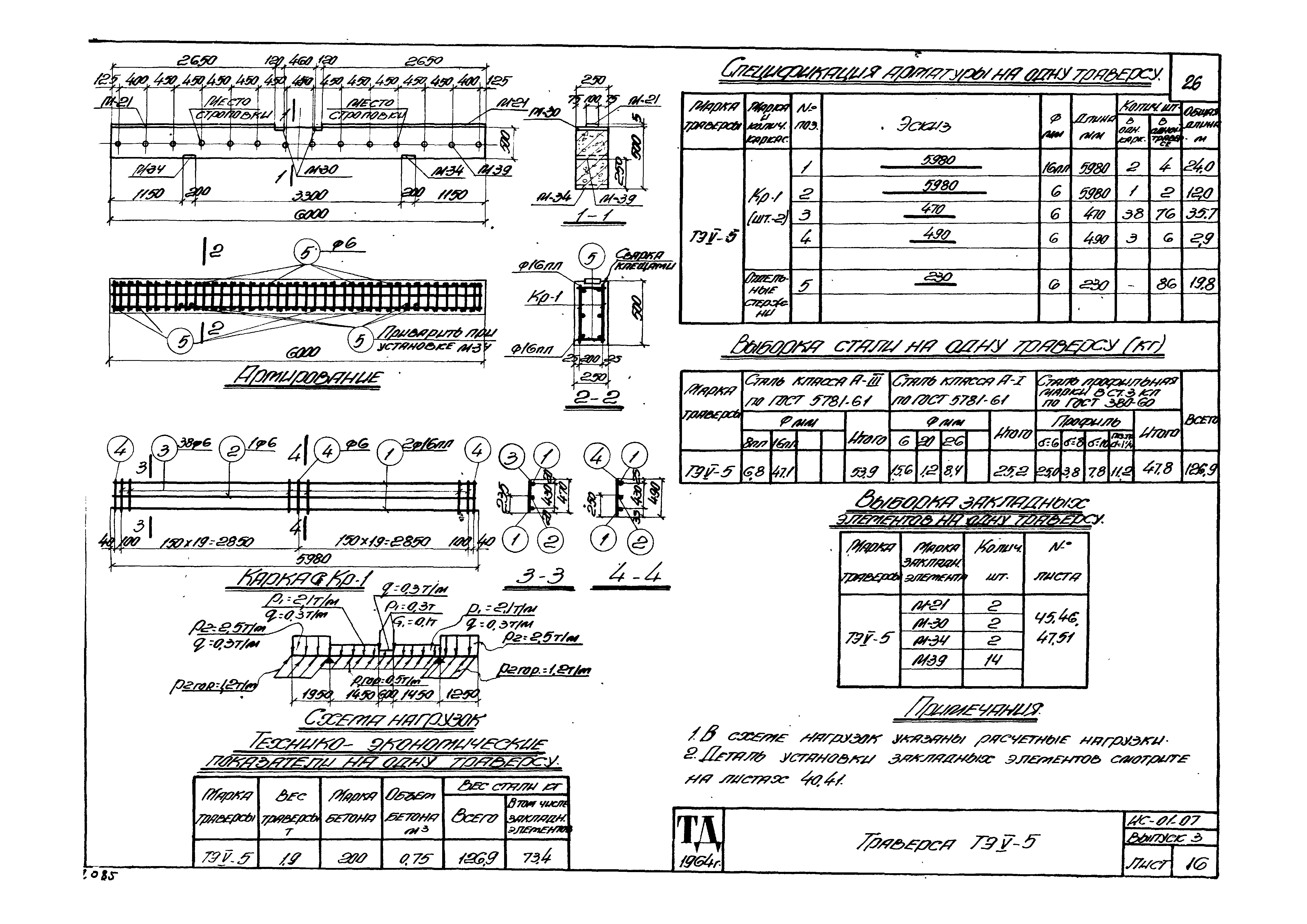 Серия ИС-01-07