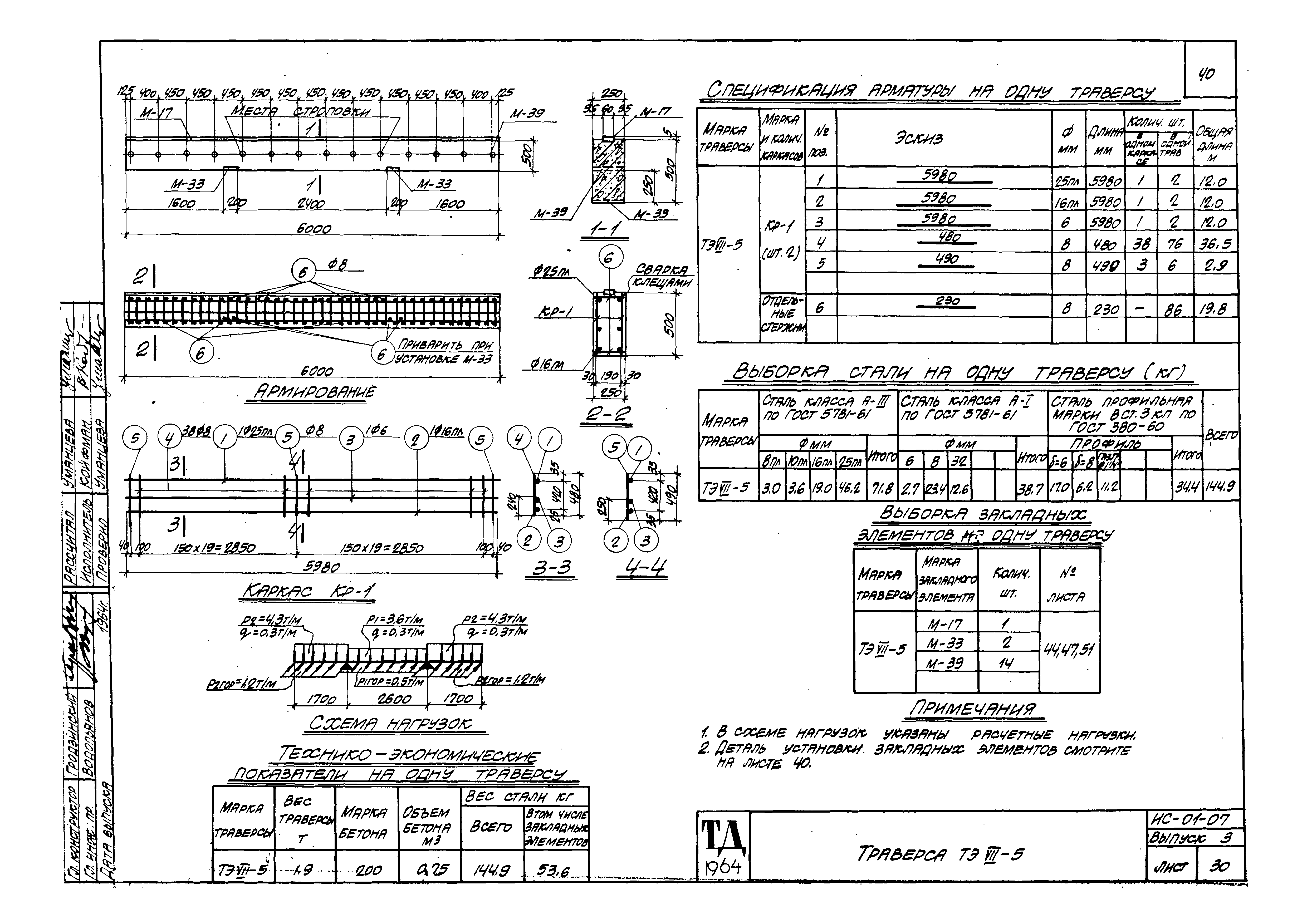 Серия ИС-01-07