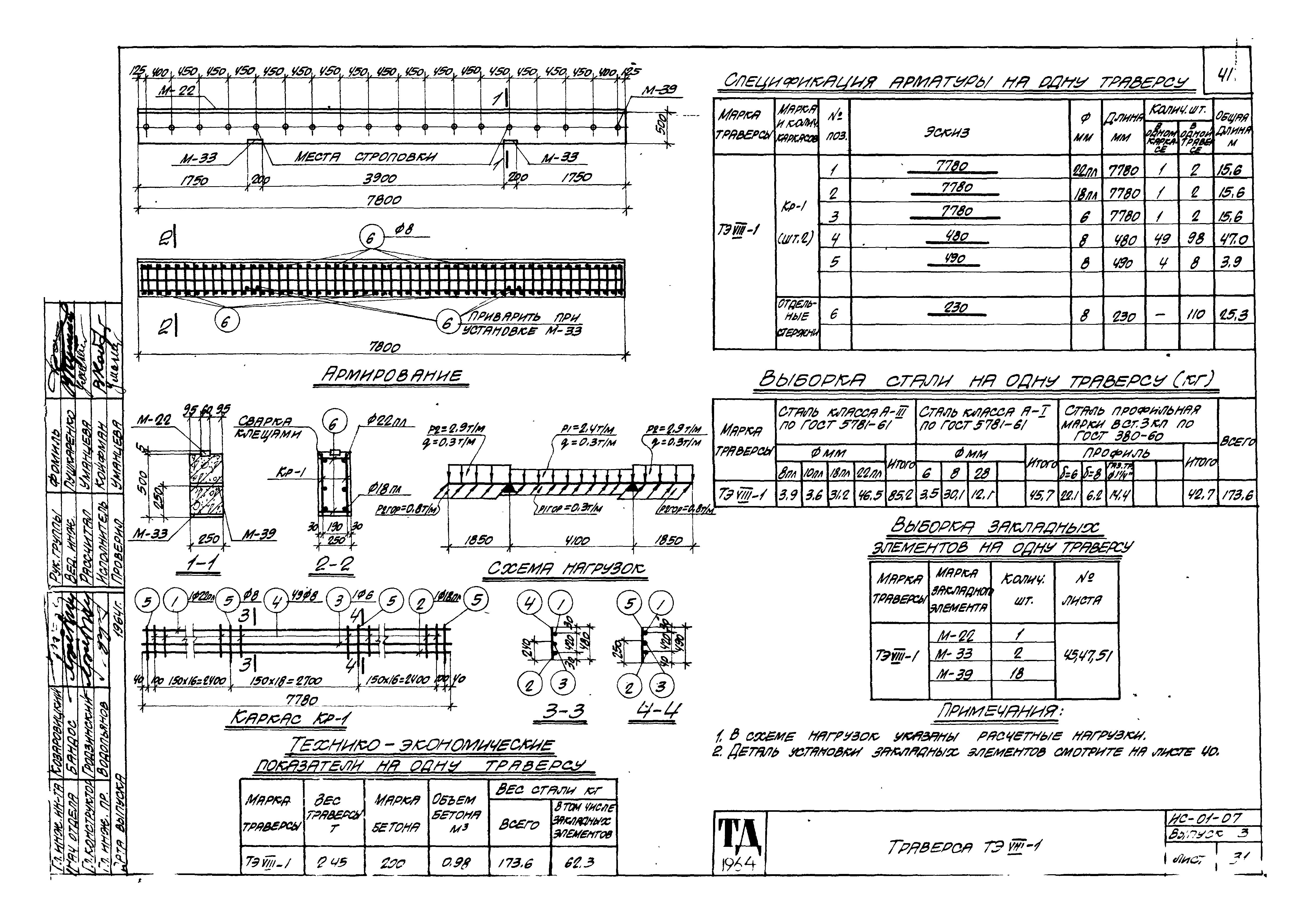 Серия ИС-01-07