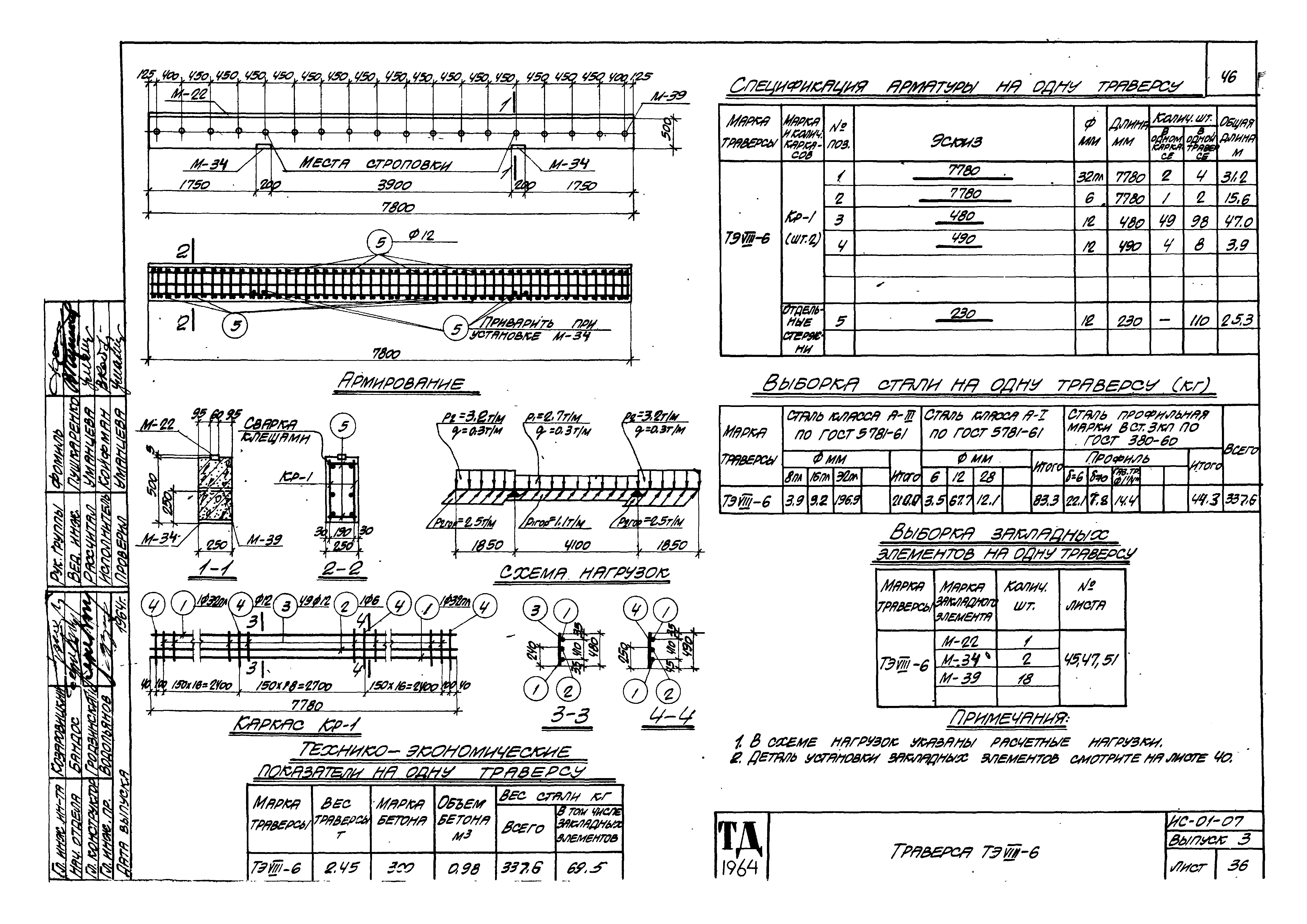 Серия ИС-01-07