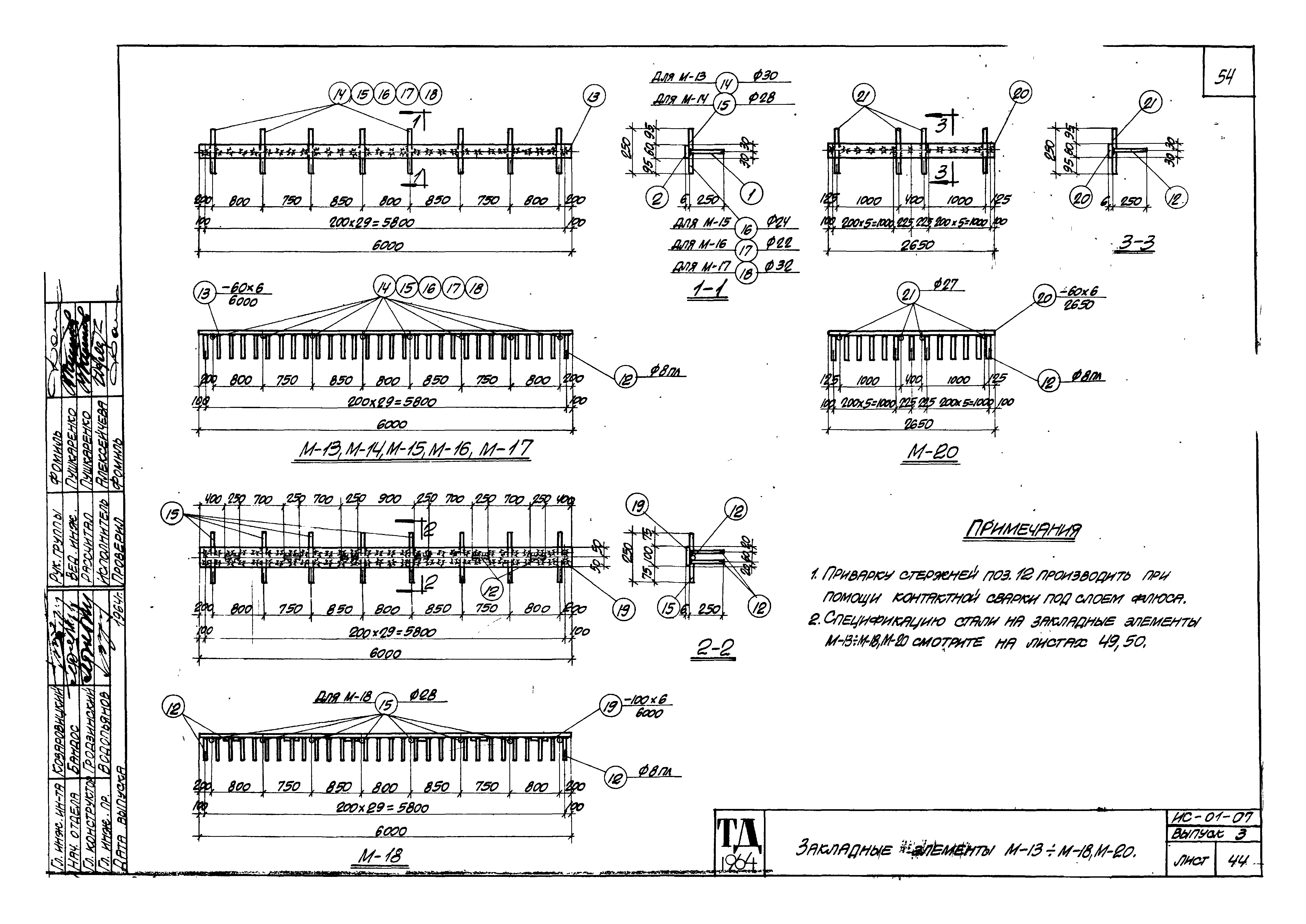 Серия ИС-01-07