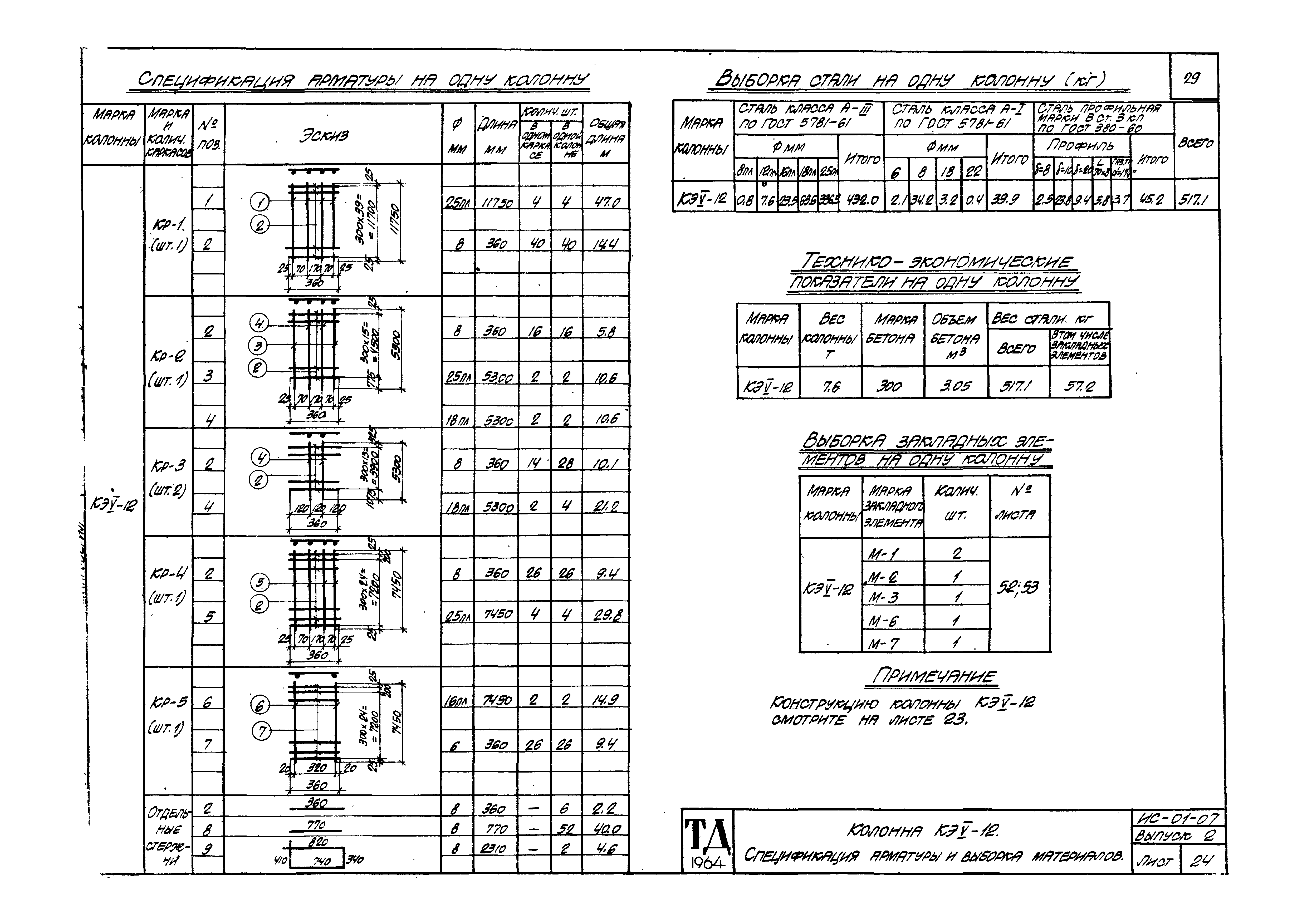 Серия ИС-01-07