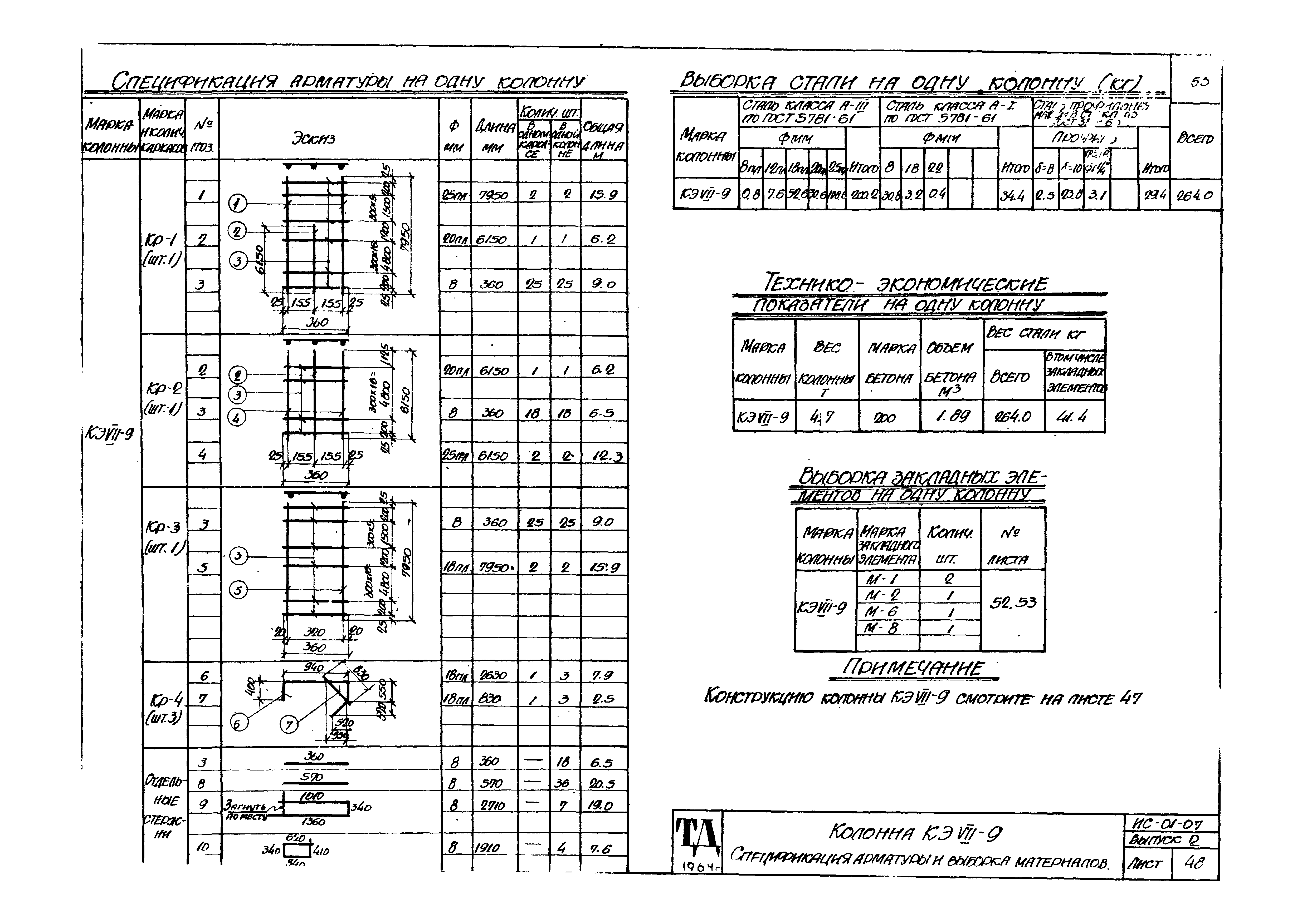 Серия ИС-01-07