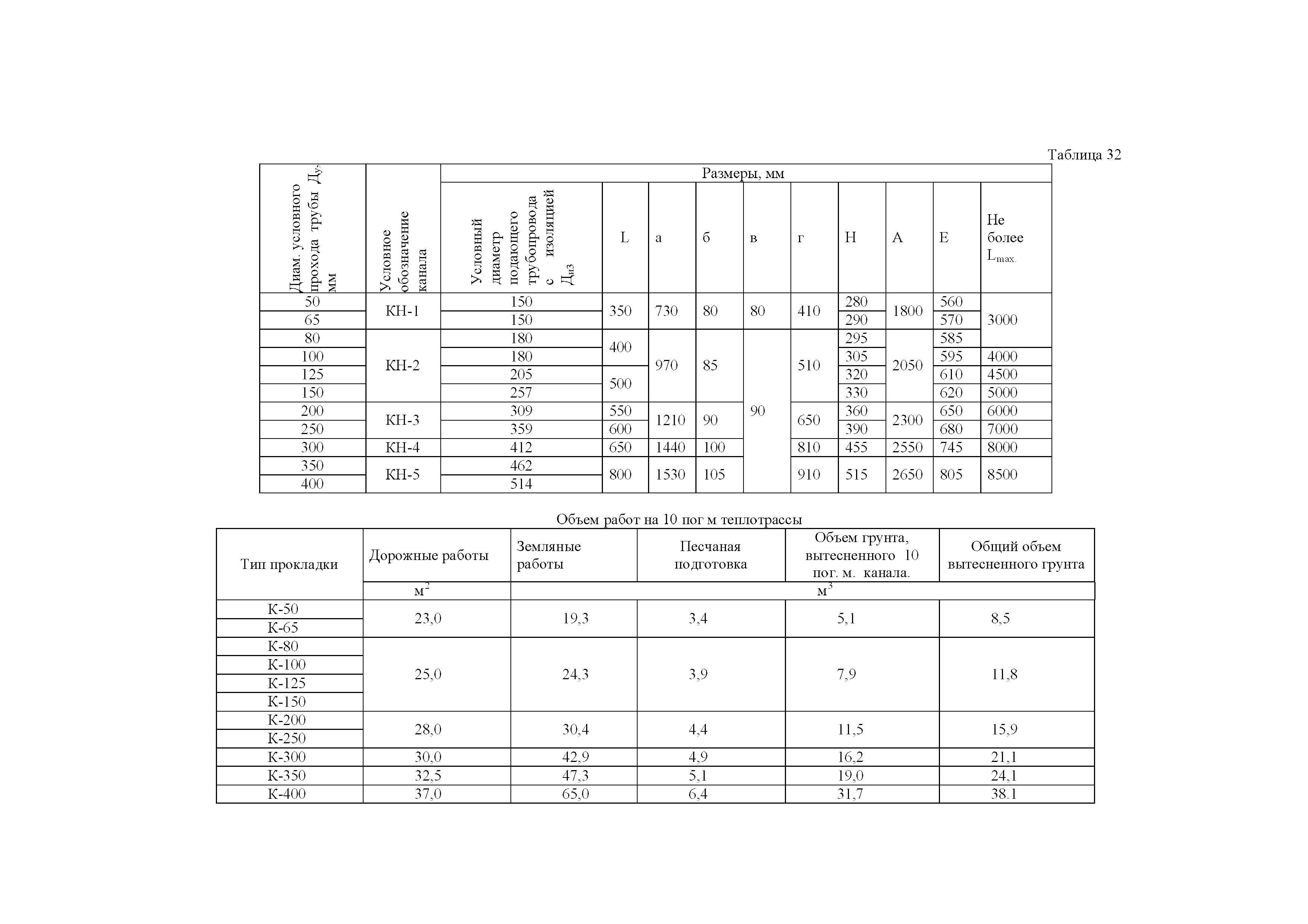 АТР 313.ТС-014.000