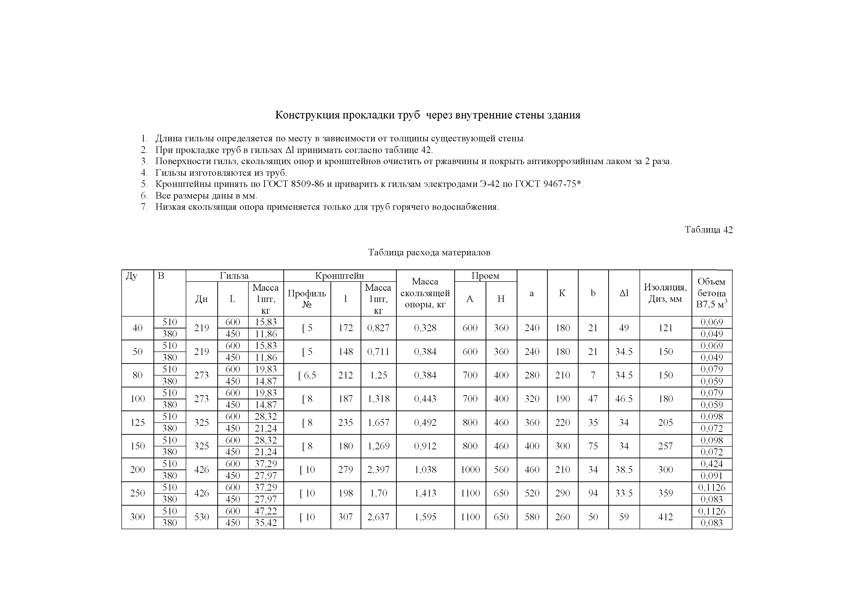 АТР 313.ТС-014.000