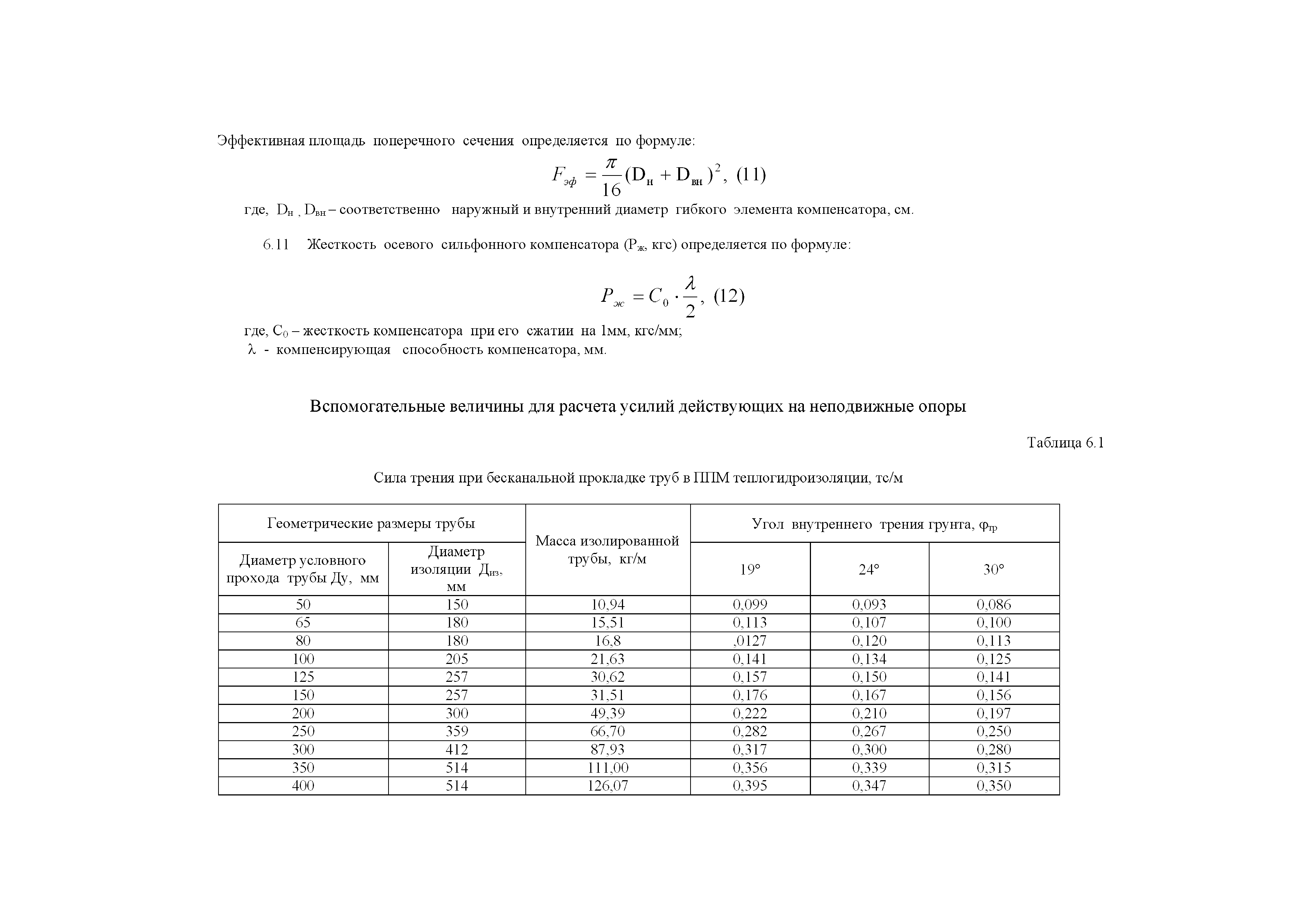 АТР 313.ТС-014.000