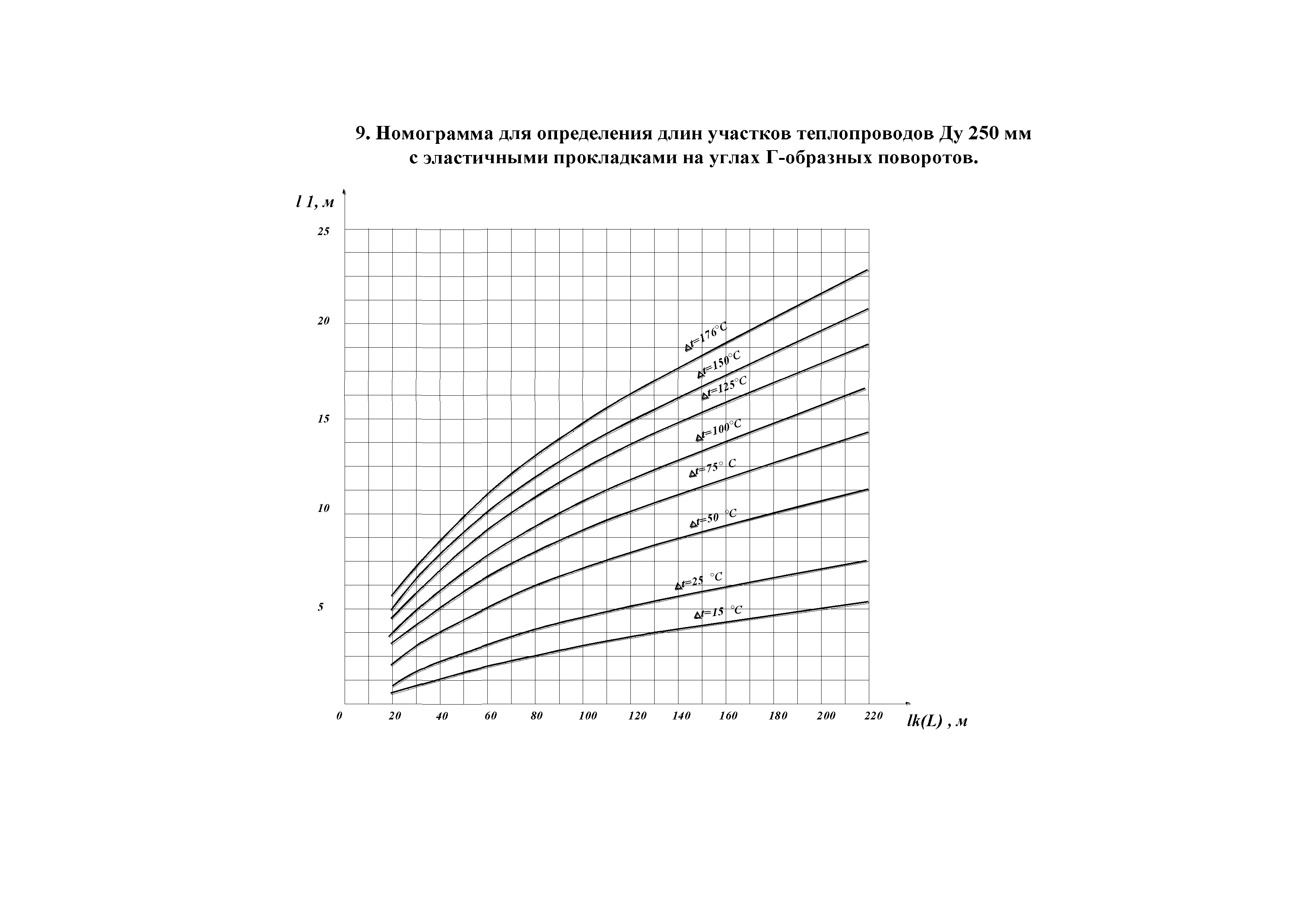 АТР 313.ТС-014.000