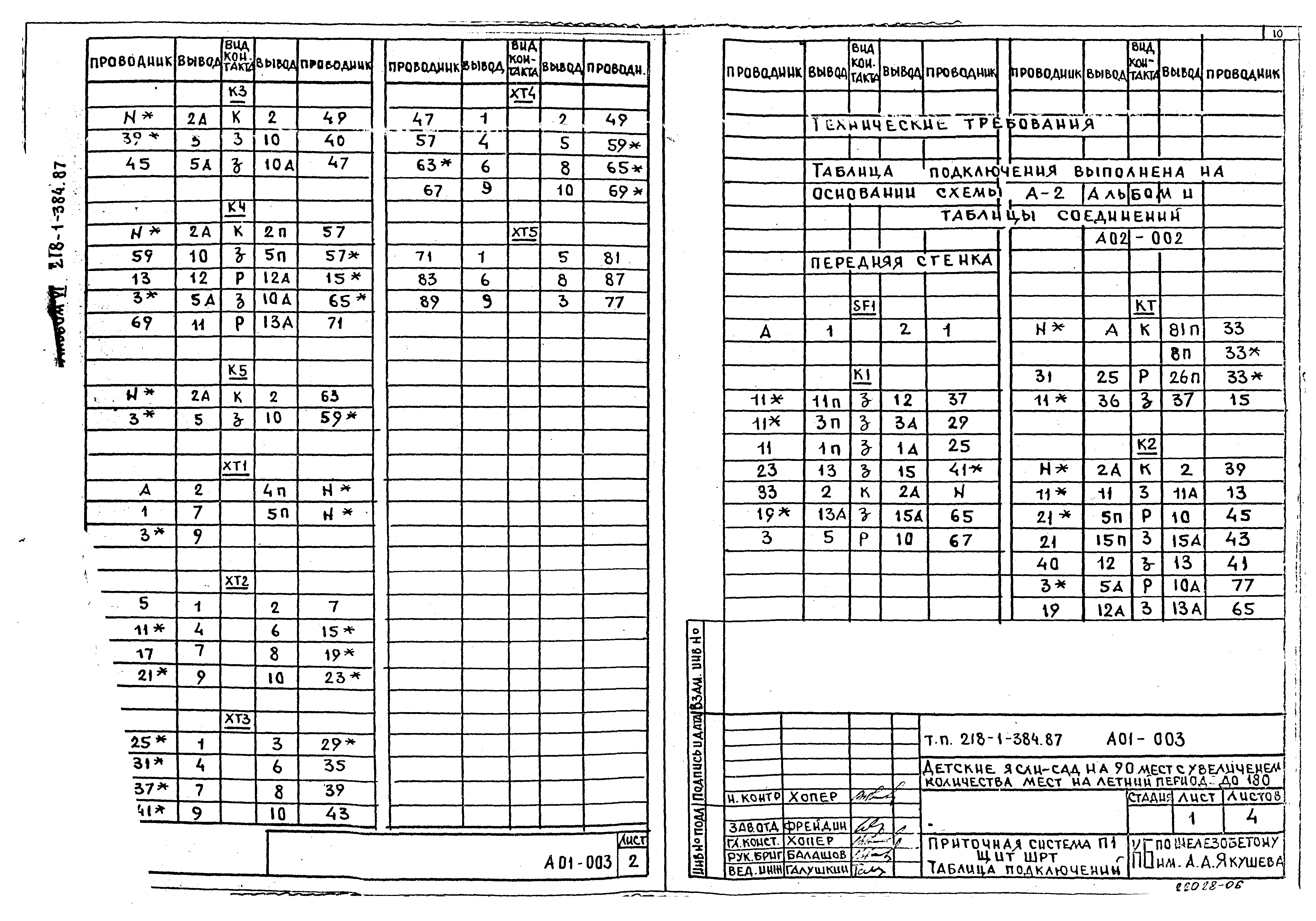 Типовой проект 218-1-384.87