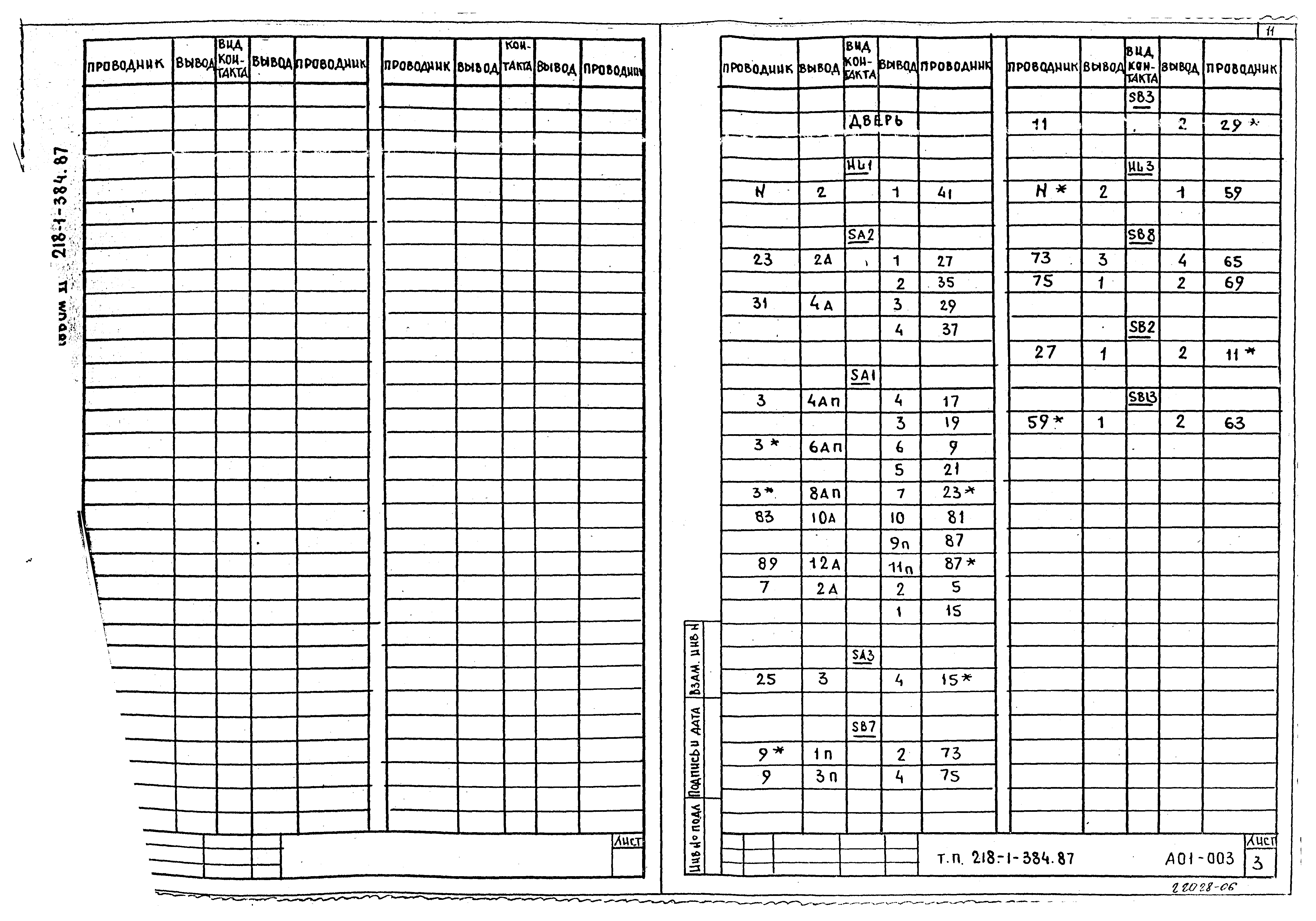 Типовой проект 218-1-384.87