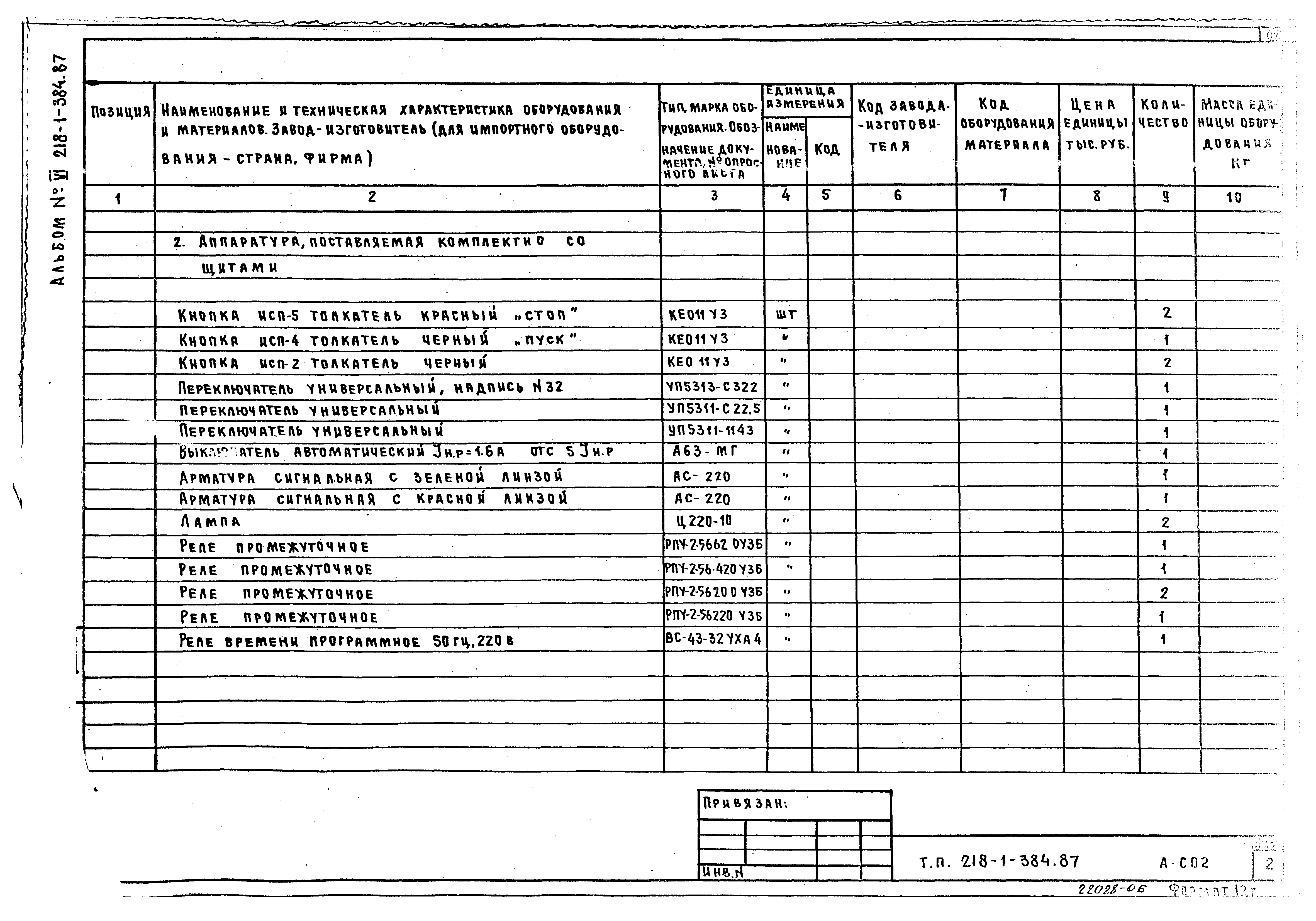 Типовой проект 218-1-384.87