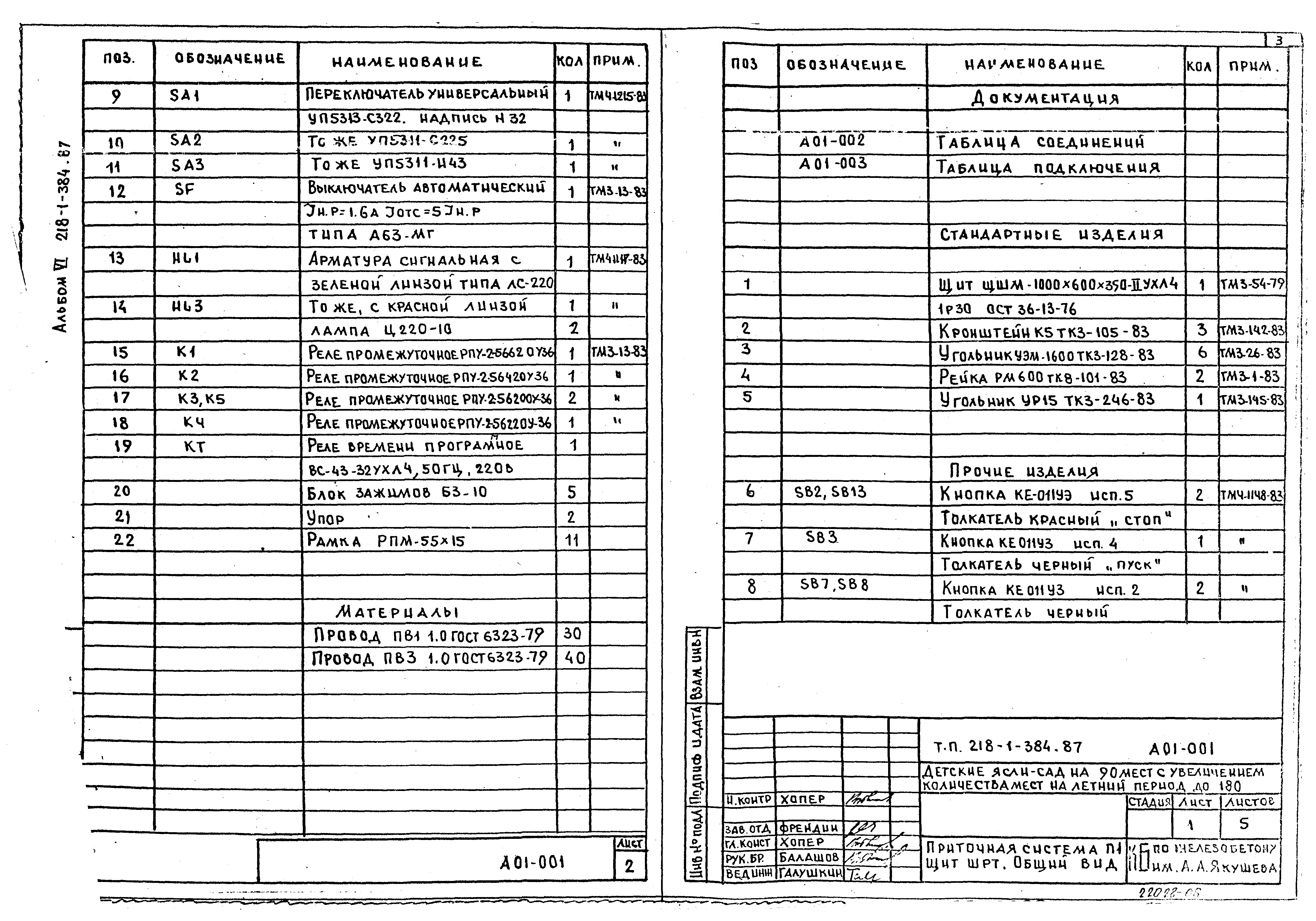 Типовой проект 218-1-384.87
