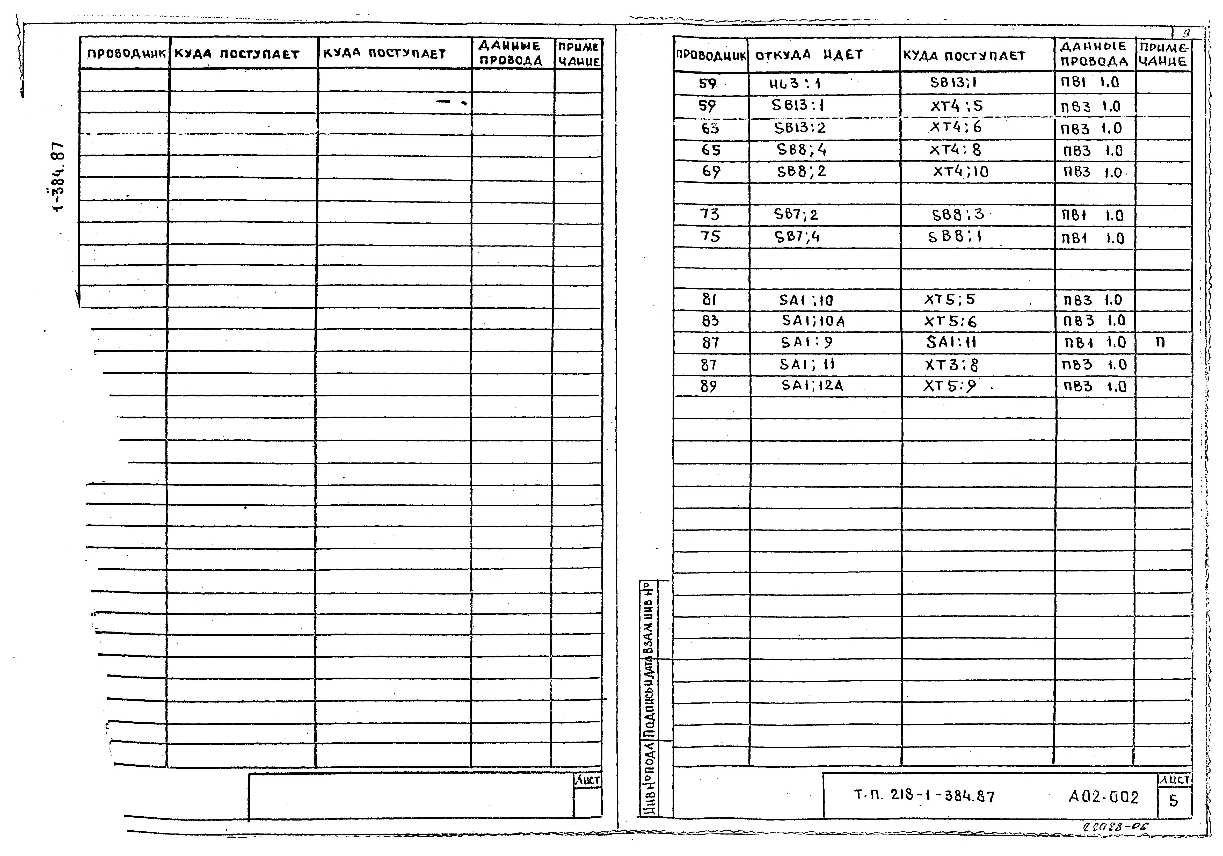 Типовой проект 218-1-384.87