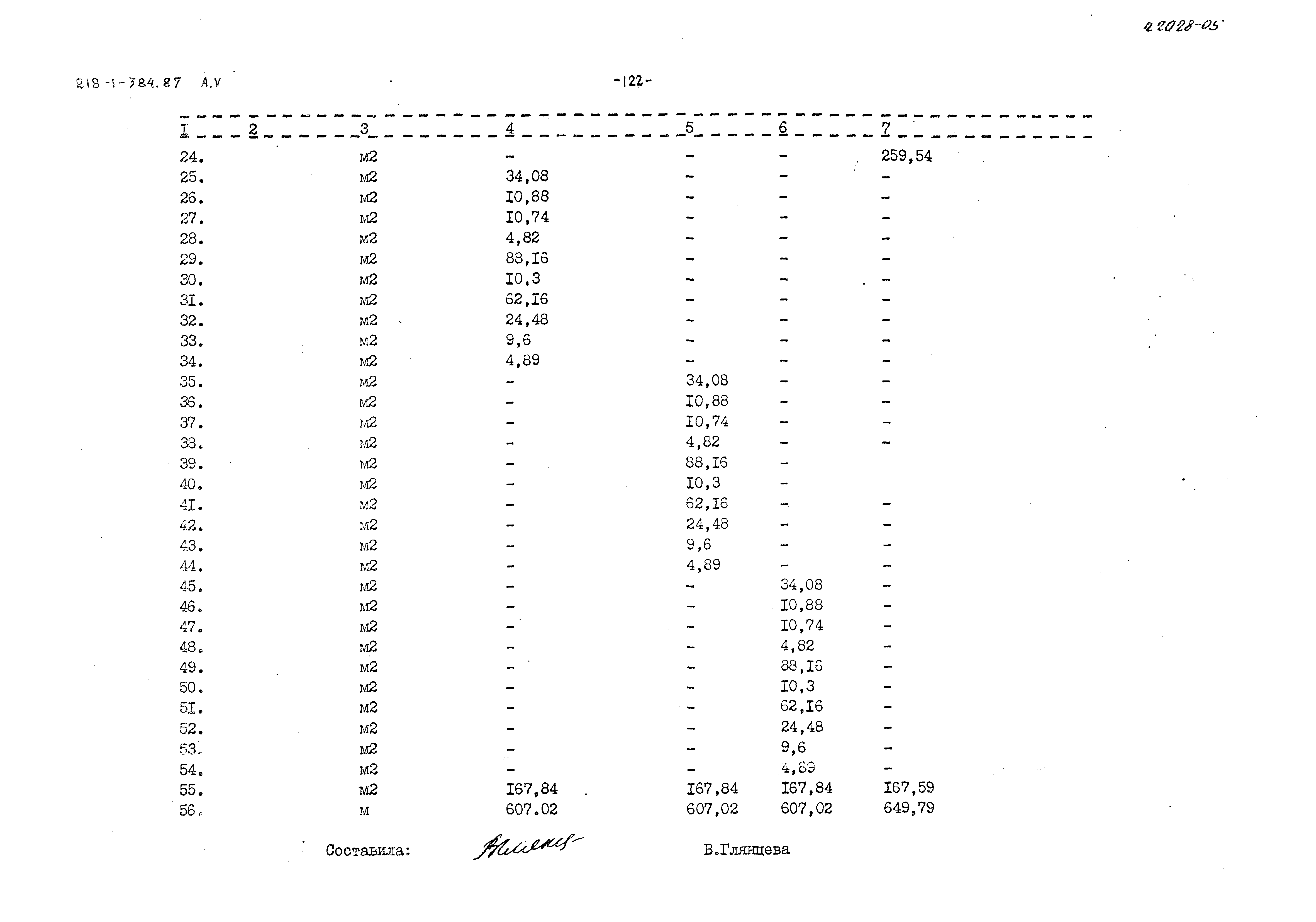 Типовой проект 218-1-384.87