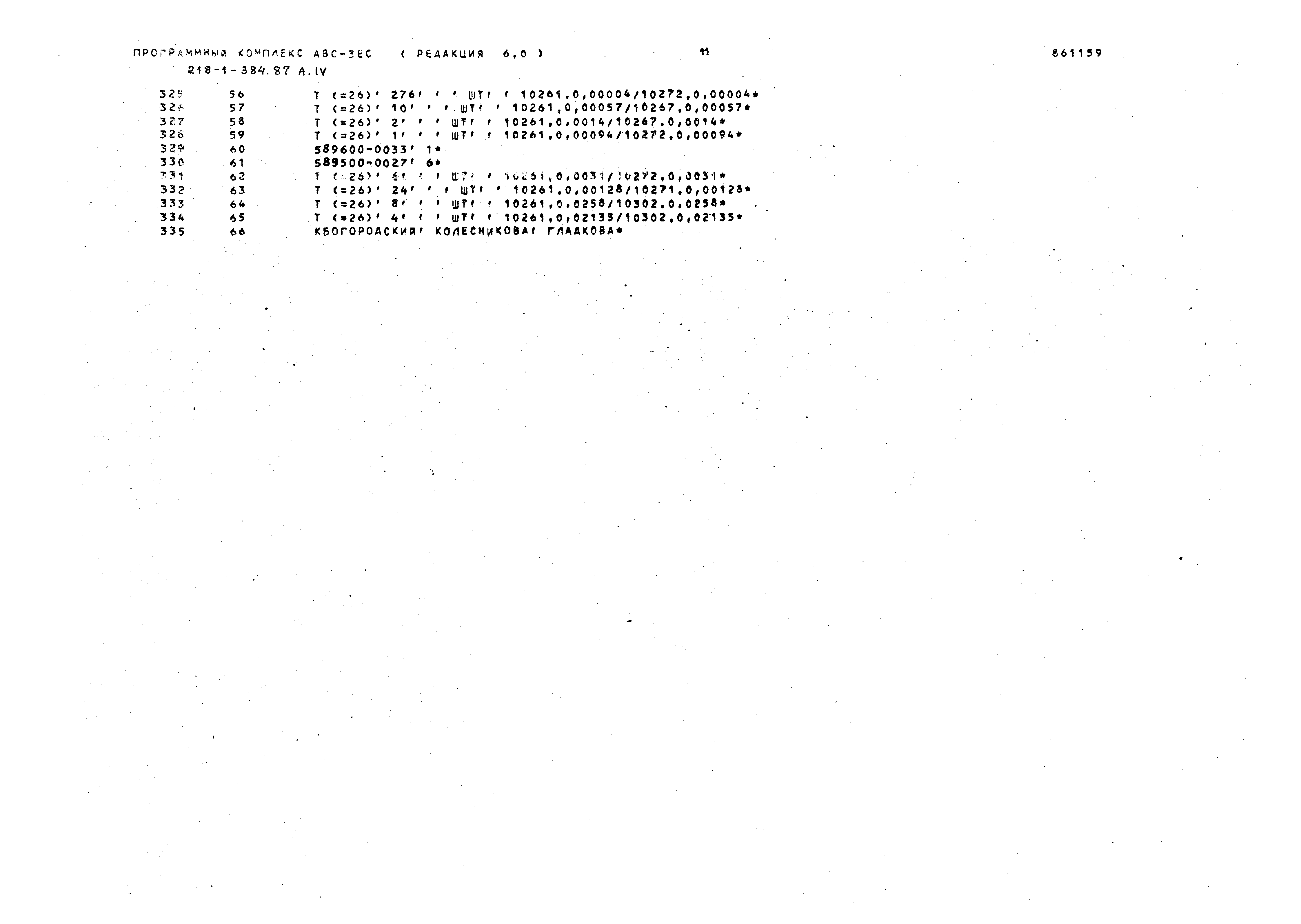 Типовой проект 218-1-384.87