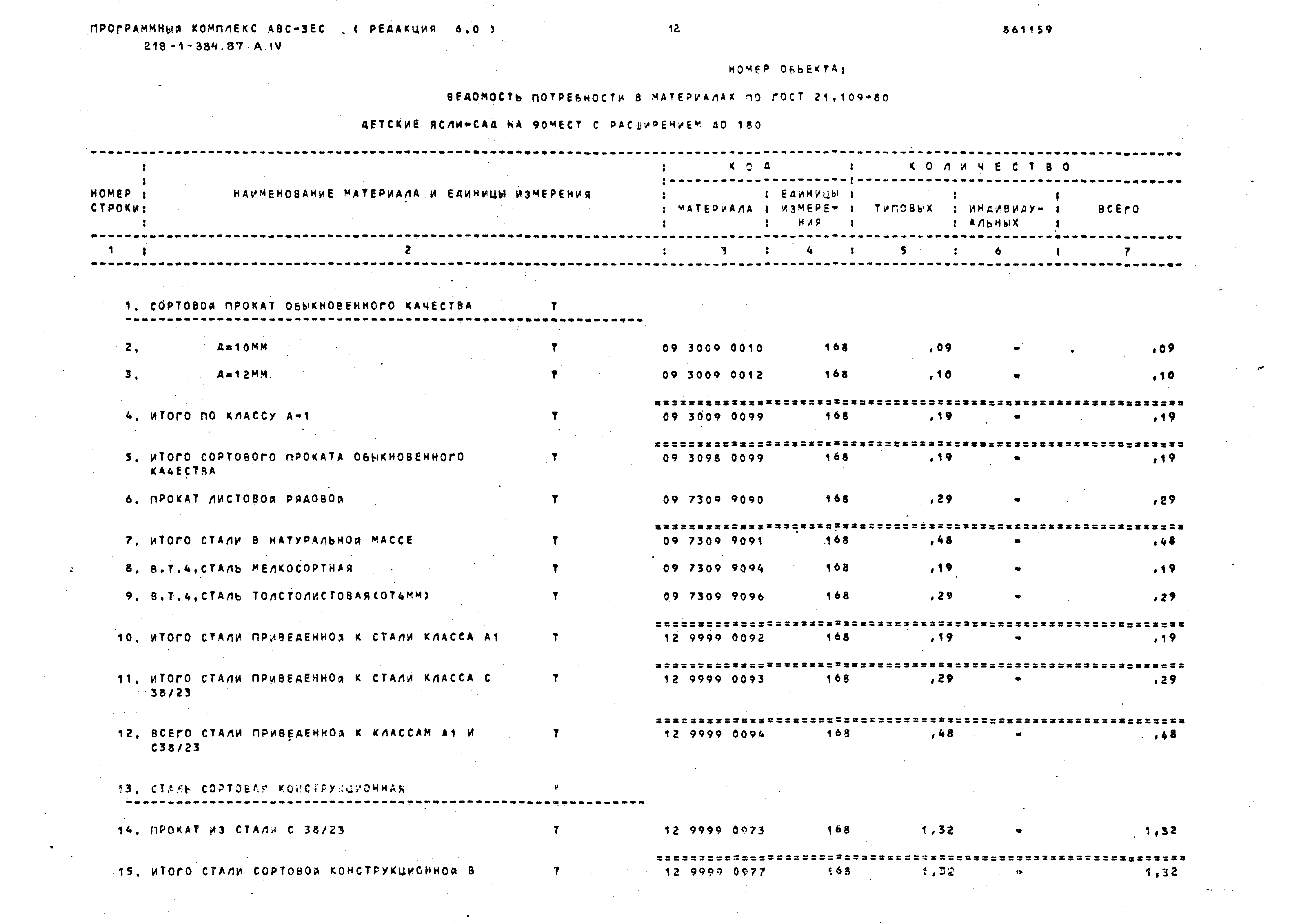 Типовой проект 218-1-384.87