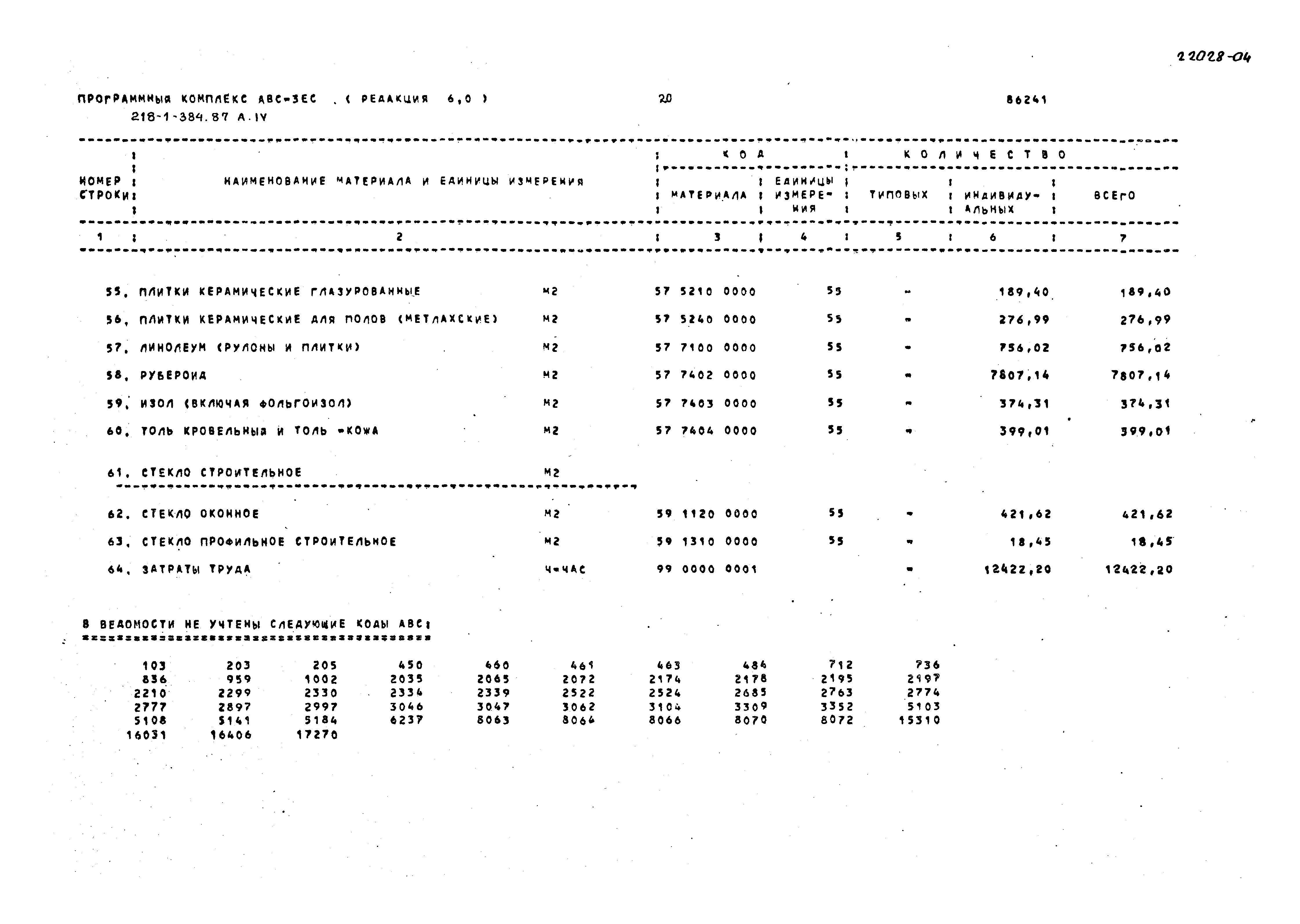 Типовой проект 218-1-384.87