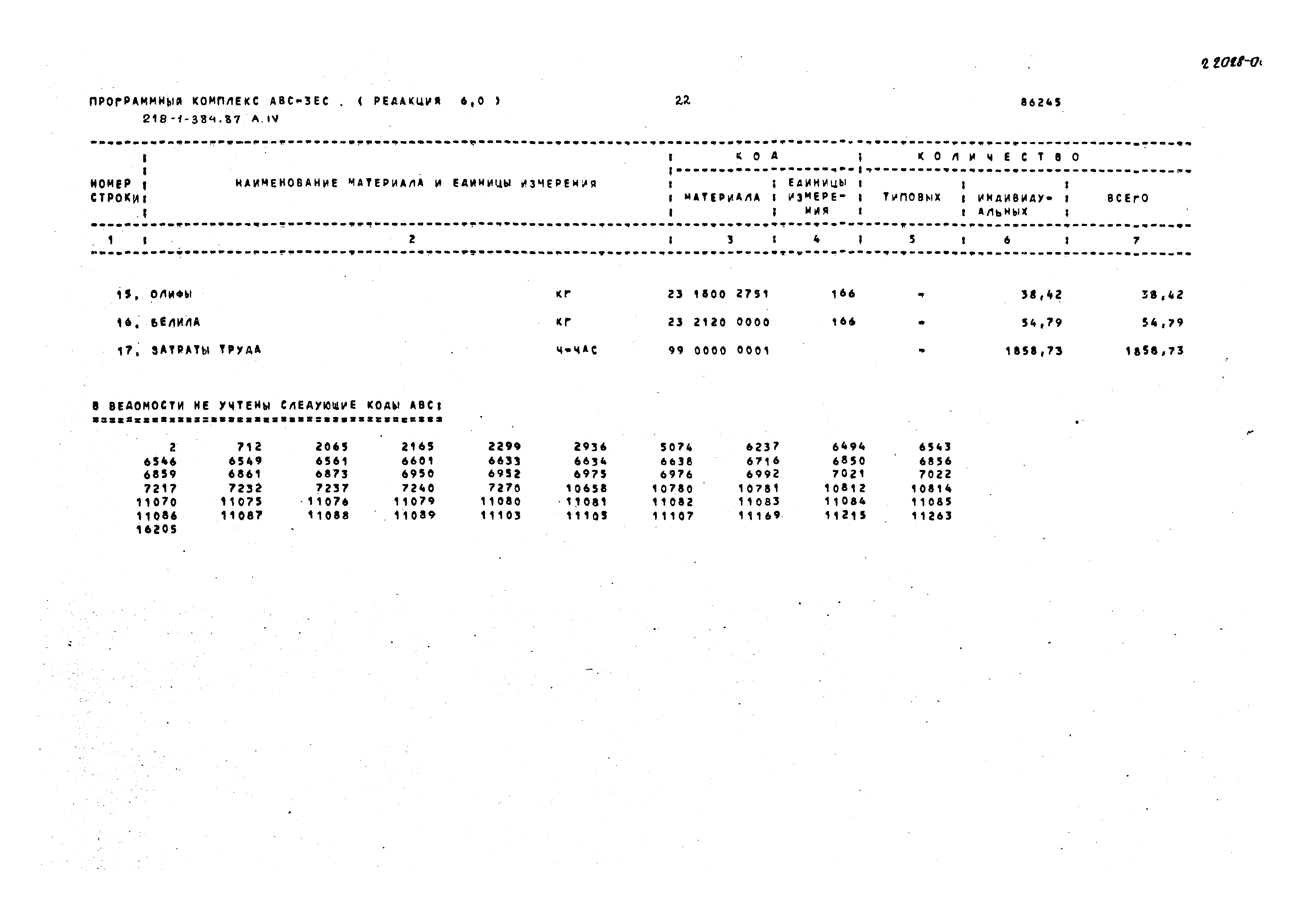 Типовой проект 218-1-384.87