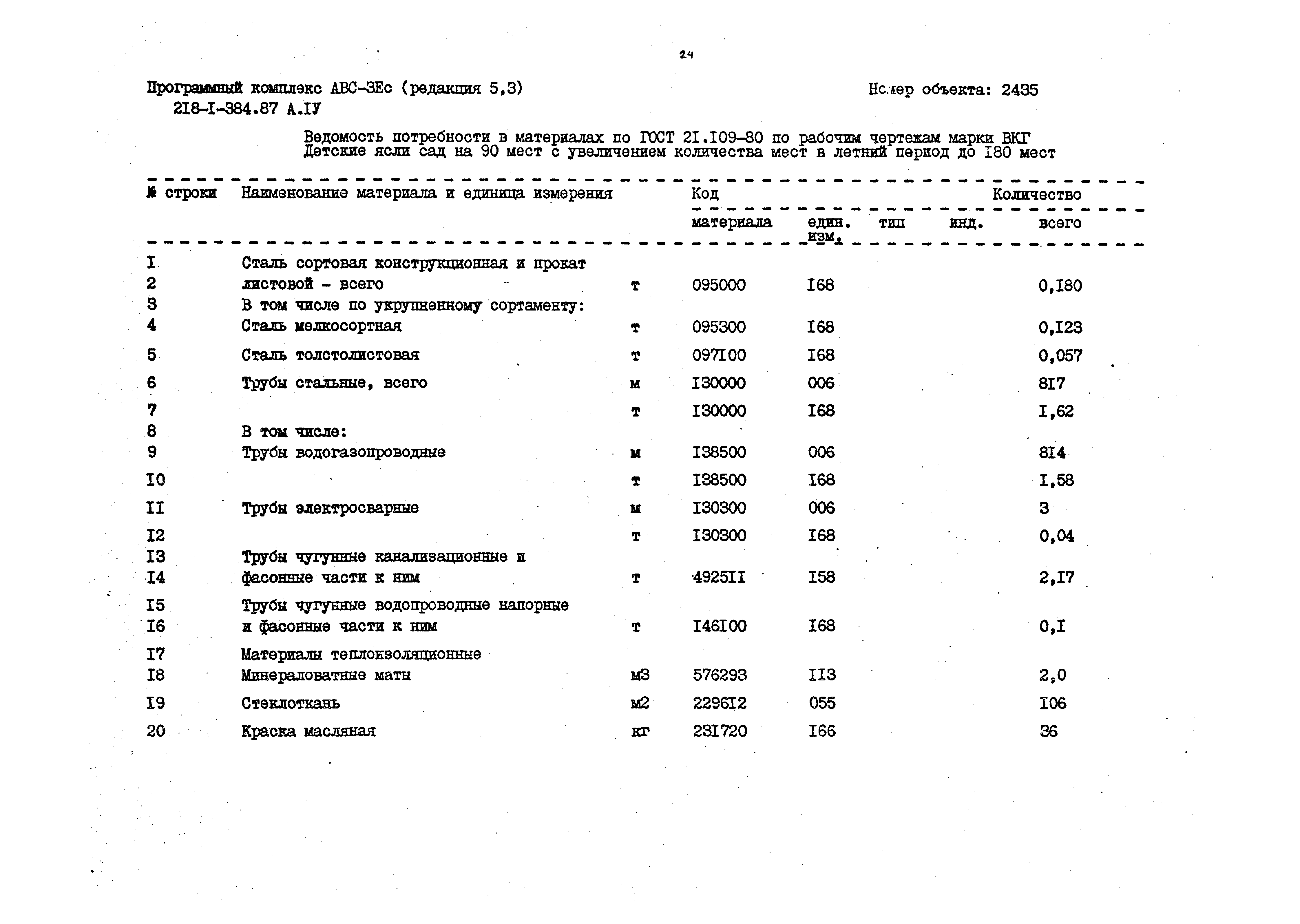 Типовой проект 218-1-384.87