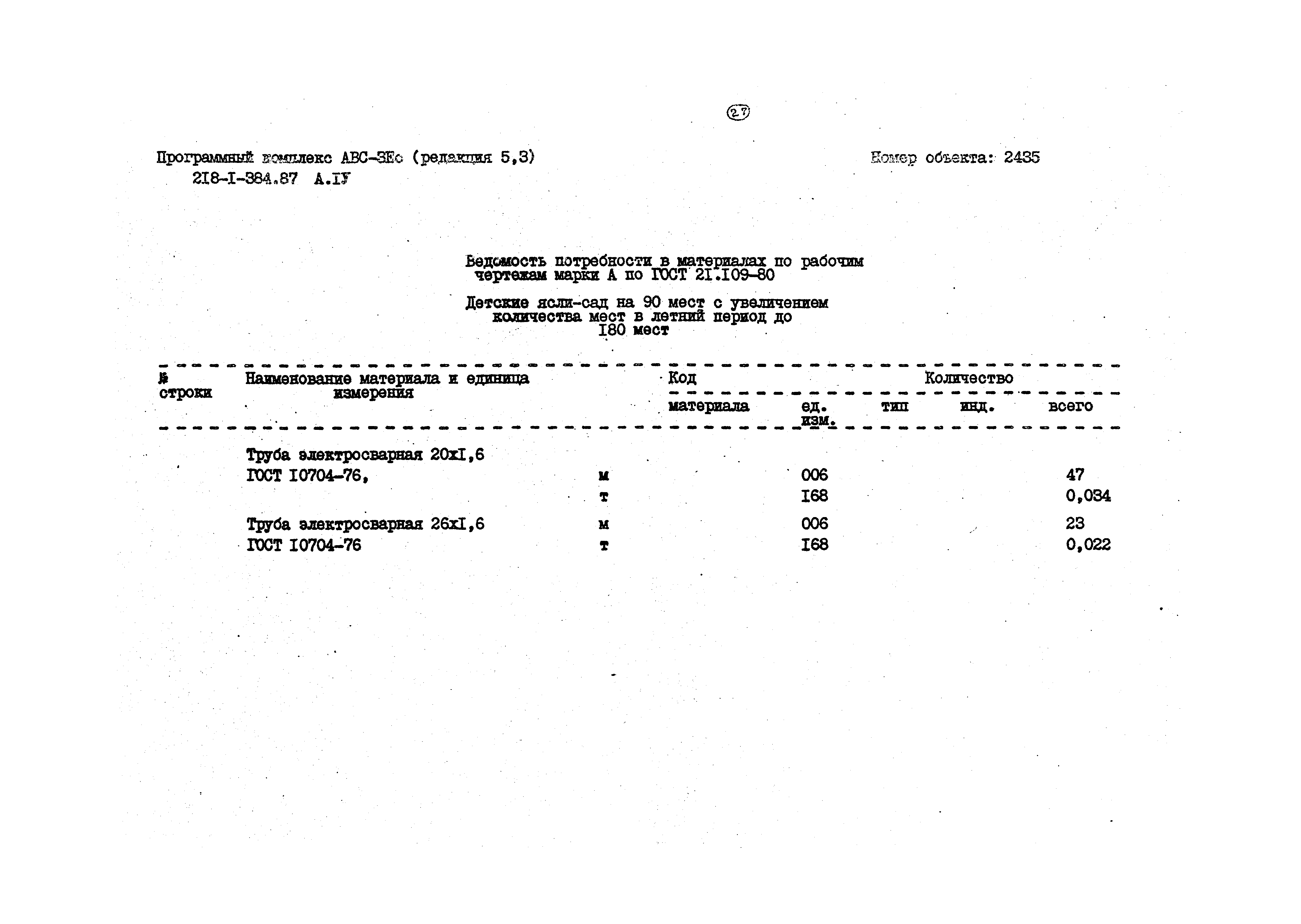 Типовой проект 218-1-384.87
