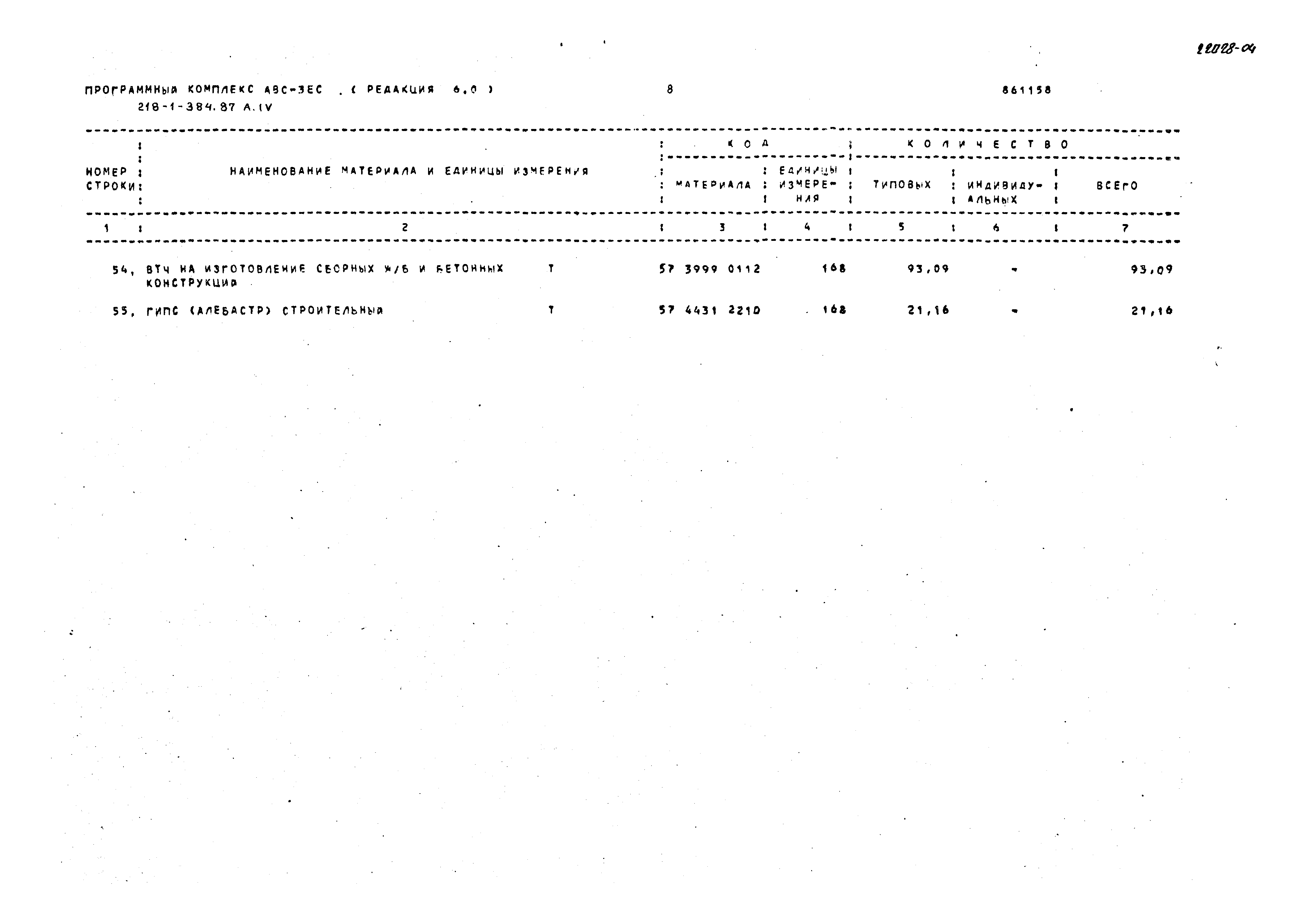 Типовой проект 218-1-384.87