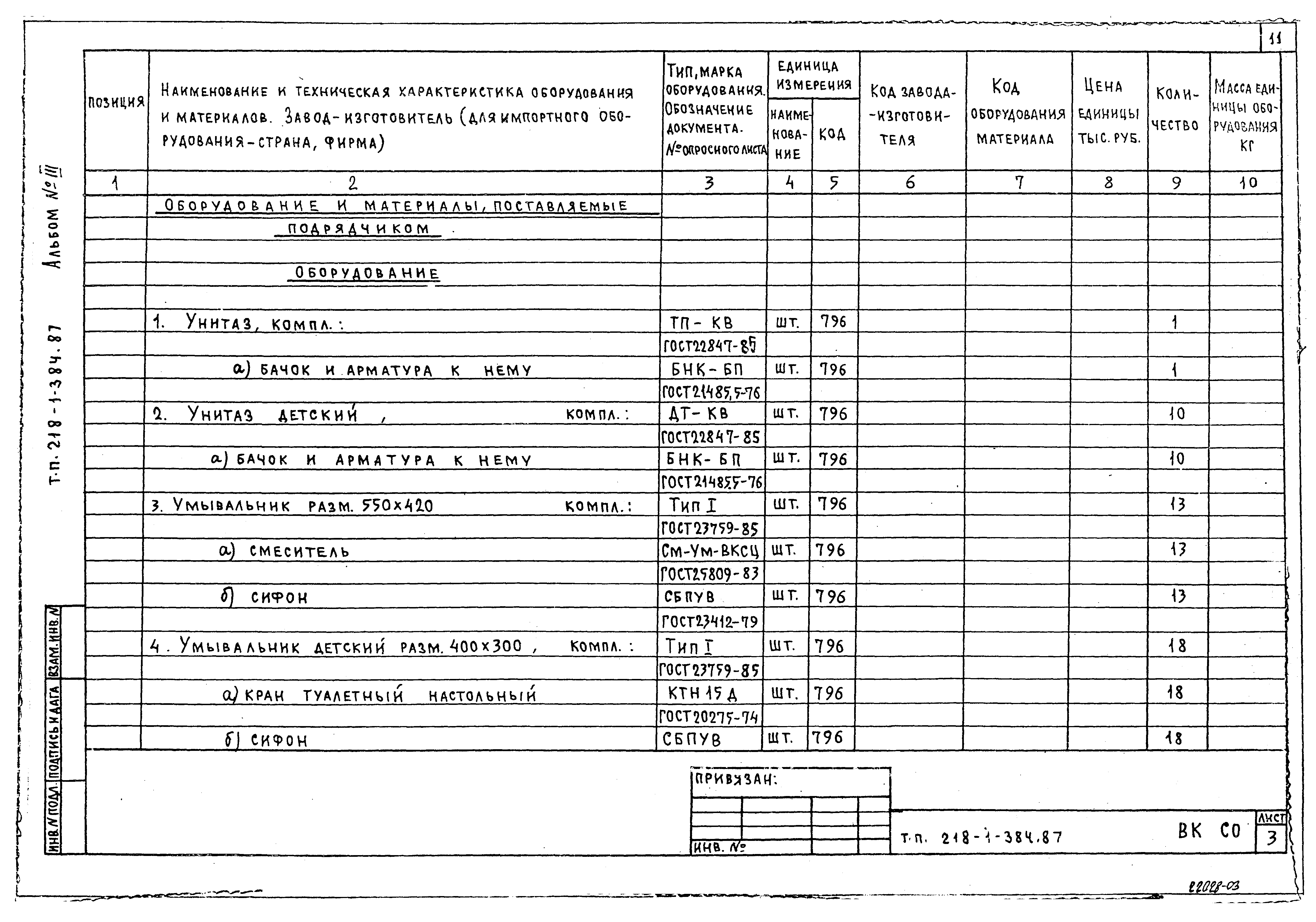 Типовой проект 218-1-384.87