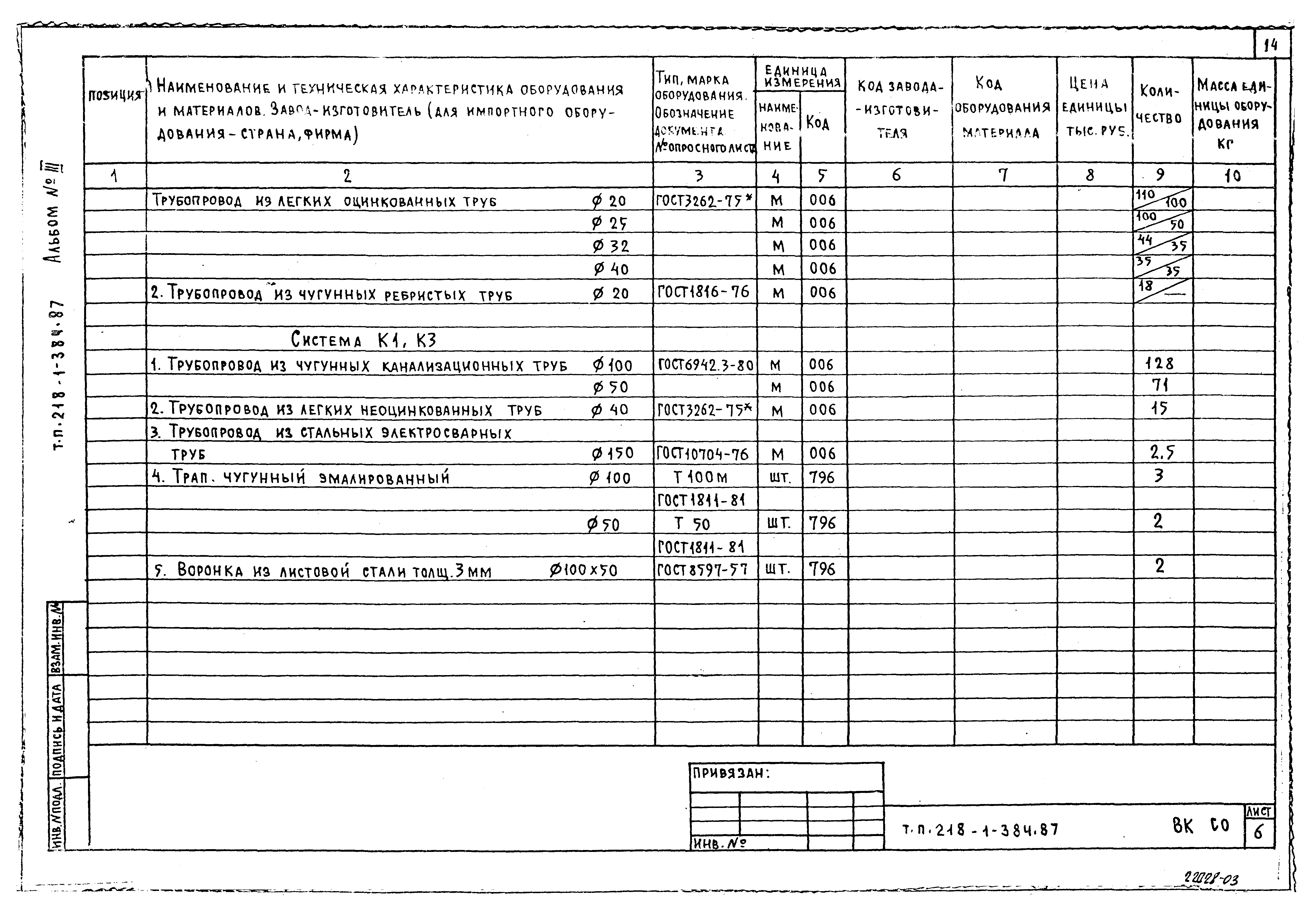 Типовой проект 218-1-384.87