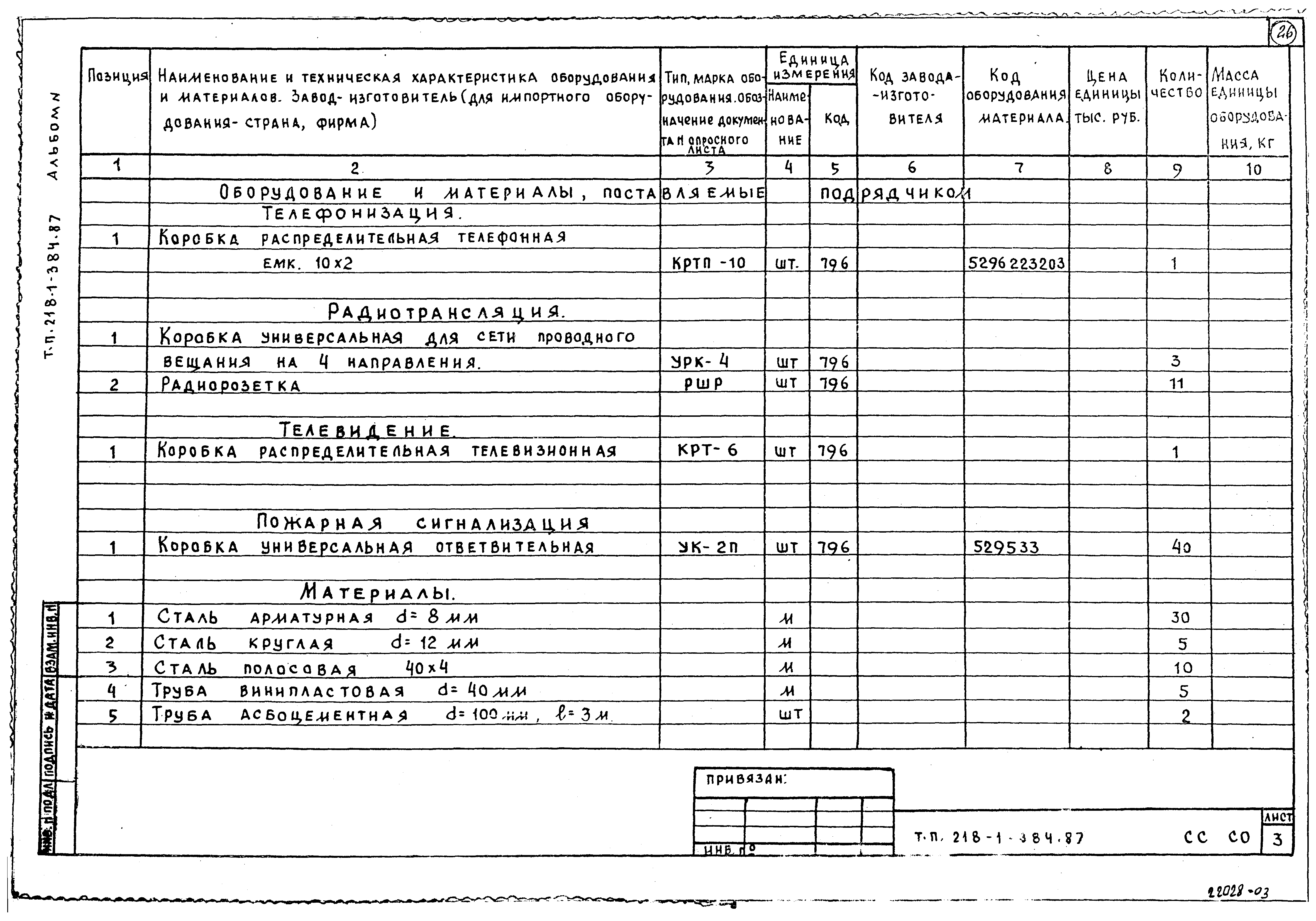Типовой проект 218-1-384.87