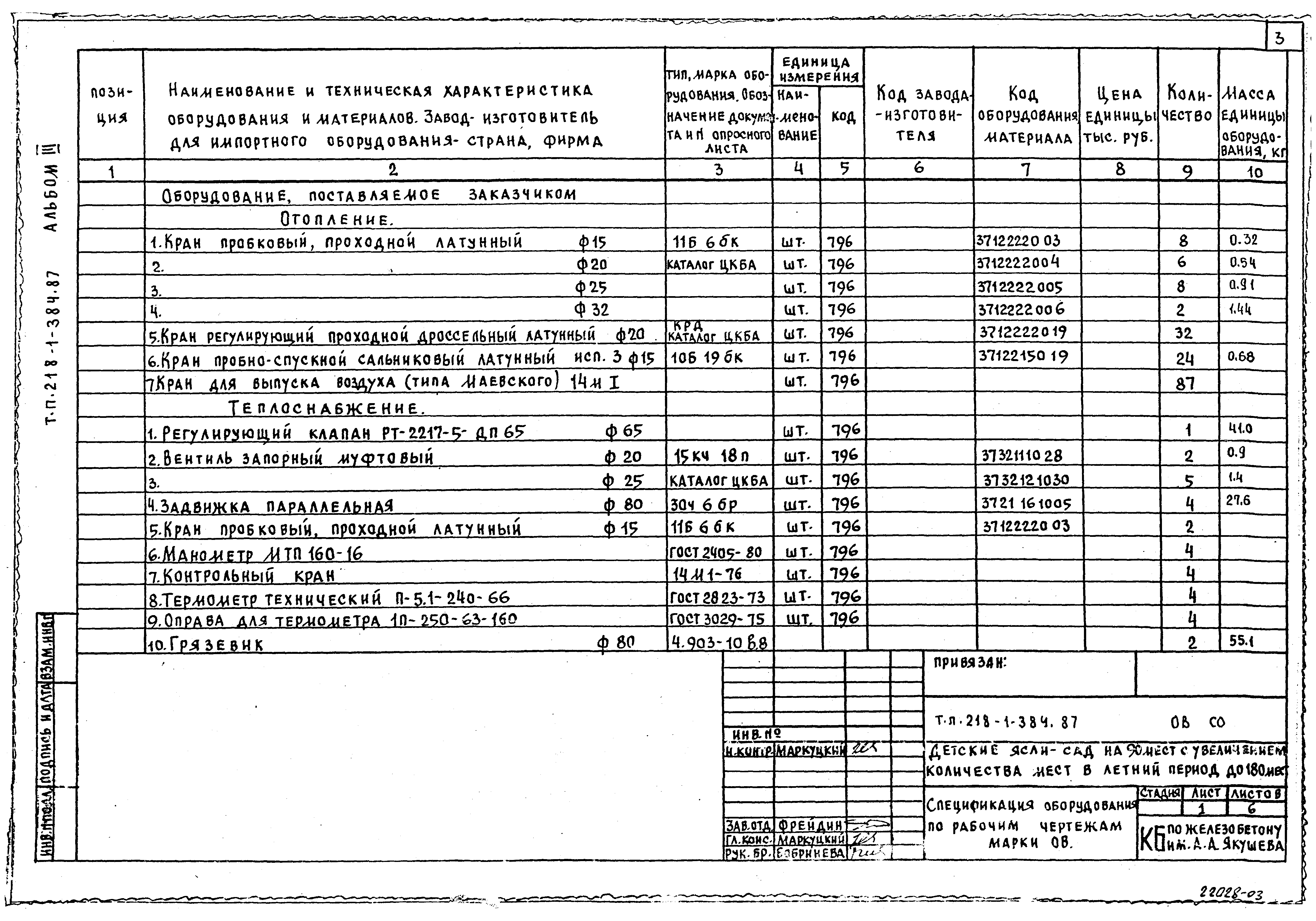 Типовой проект 218-1-384.87