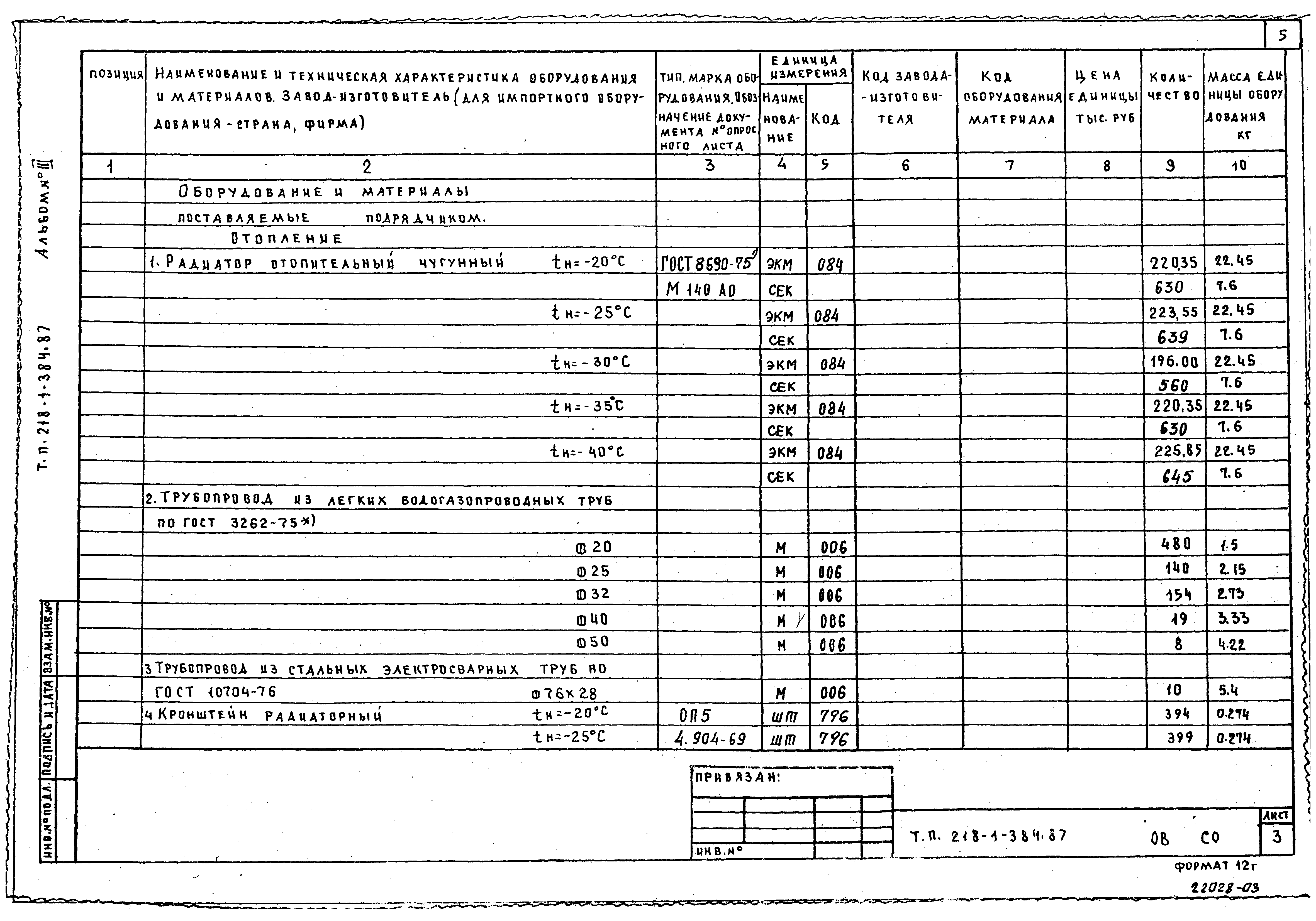 Типовой проект 218-1-384.87