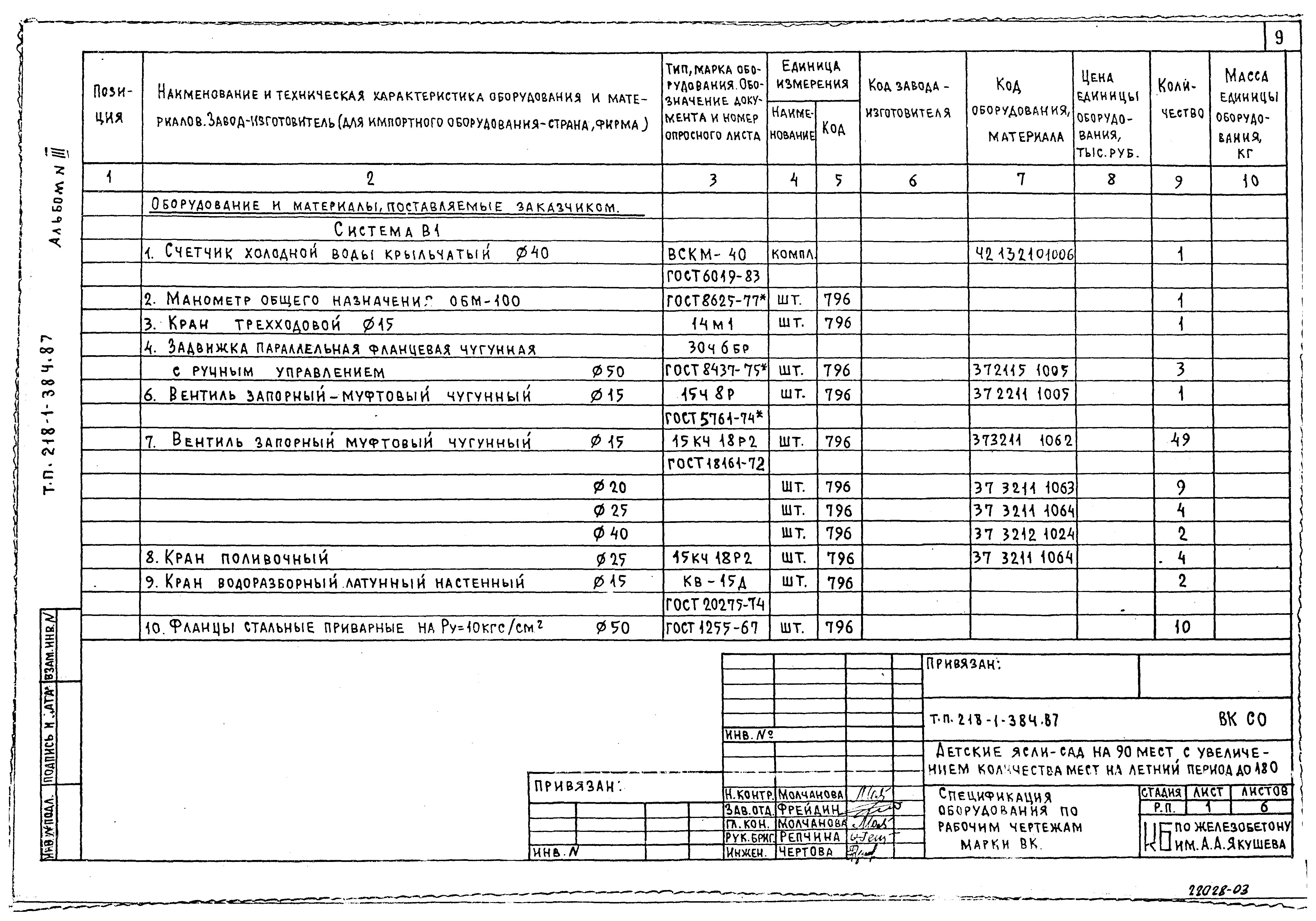 Типовой проект 218-1-384.87
