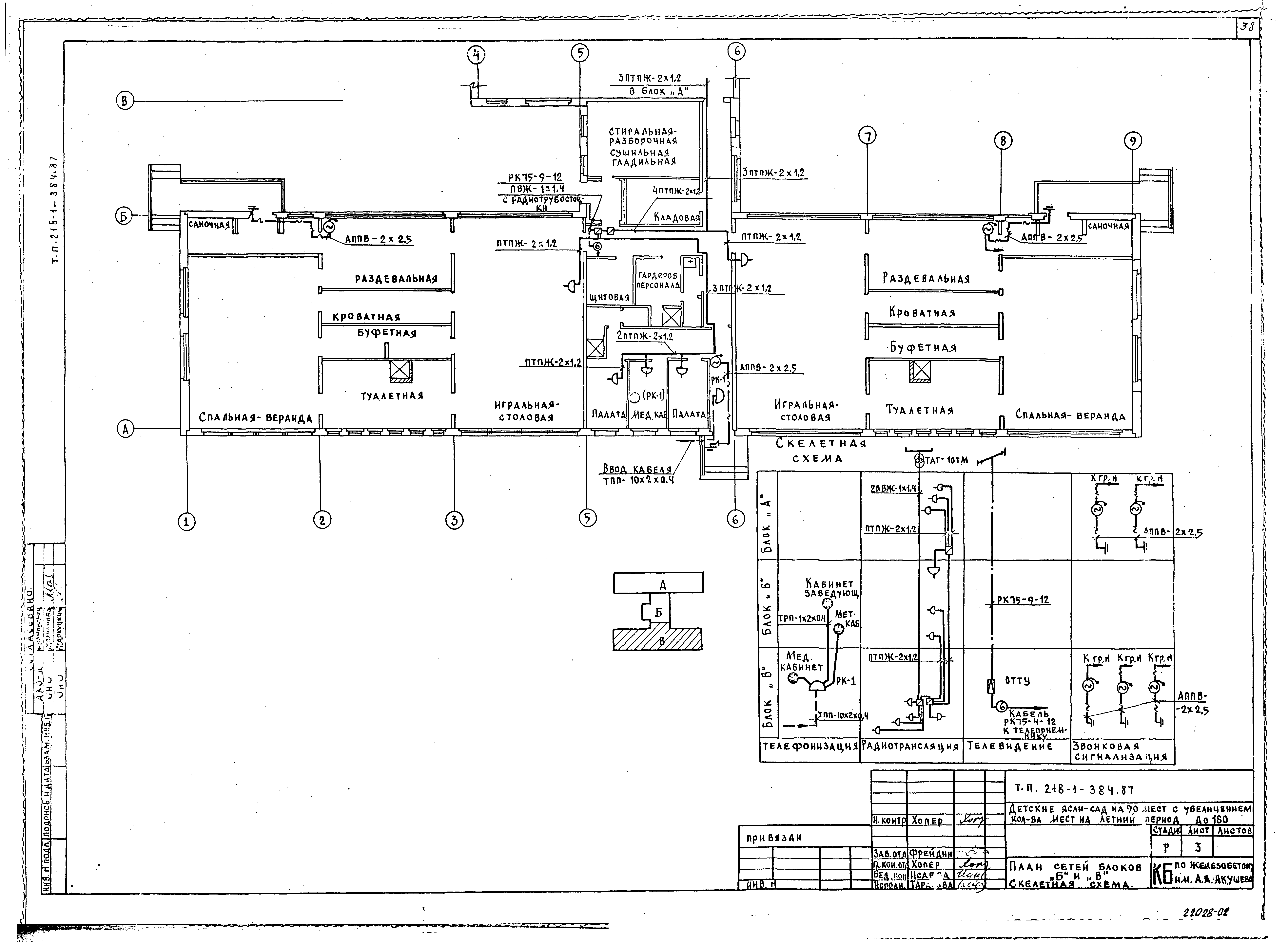 Типовой проект 218-1-384.87