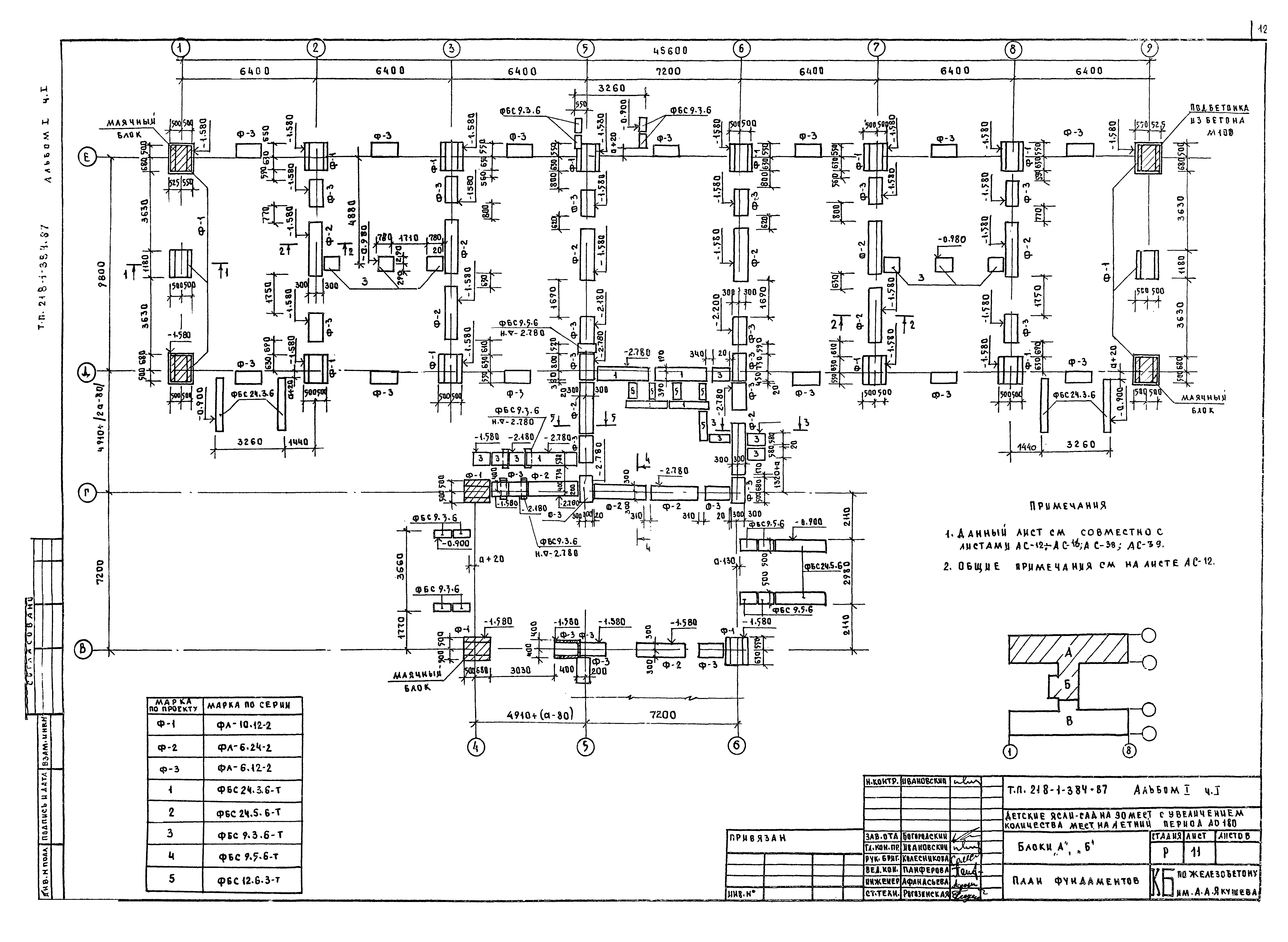 Типовой проект 218-1-384.87