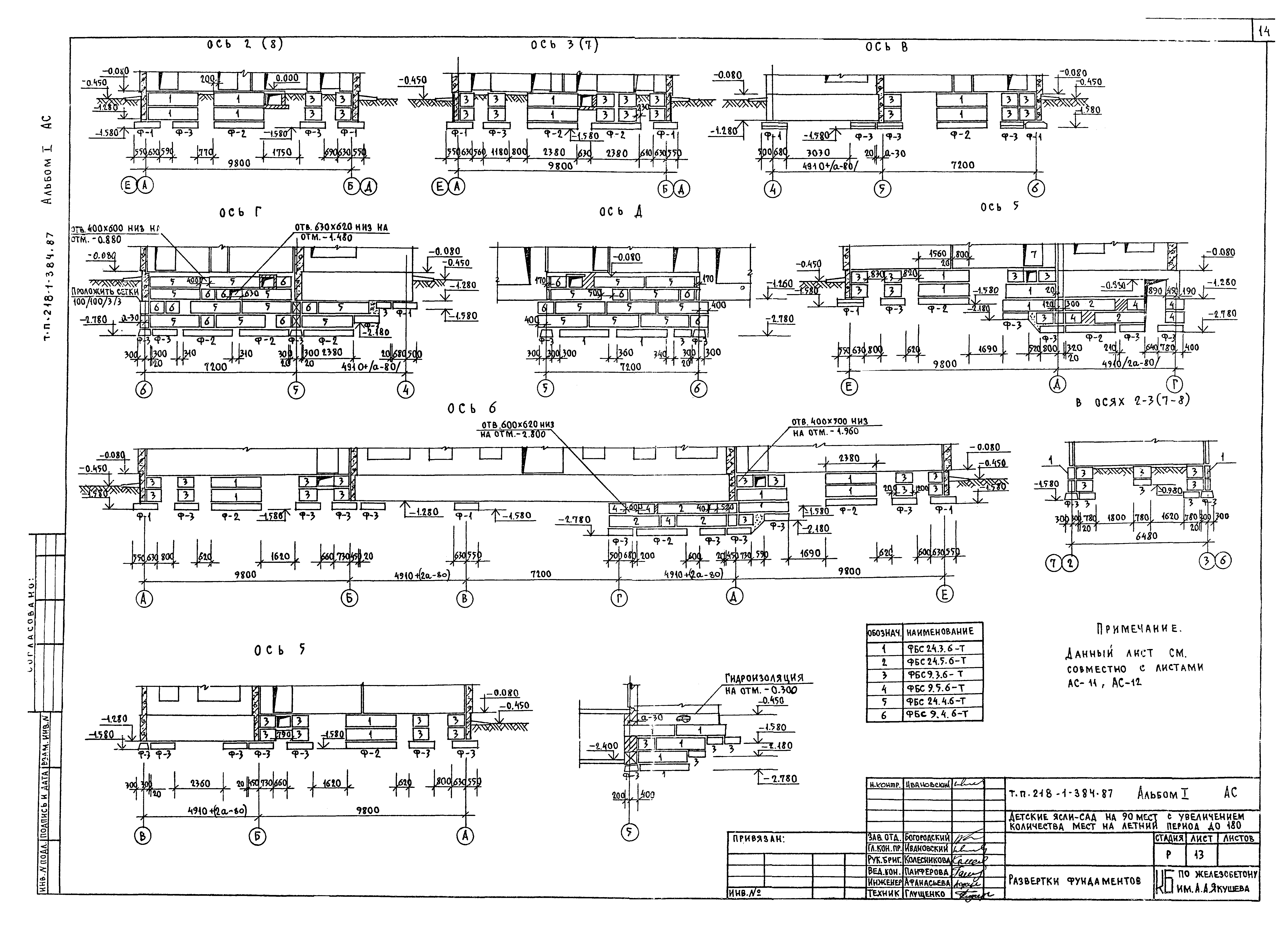 Типовой проект 218-1-384.87