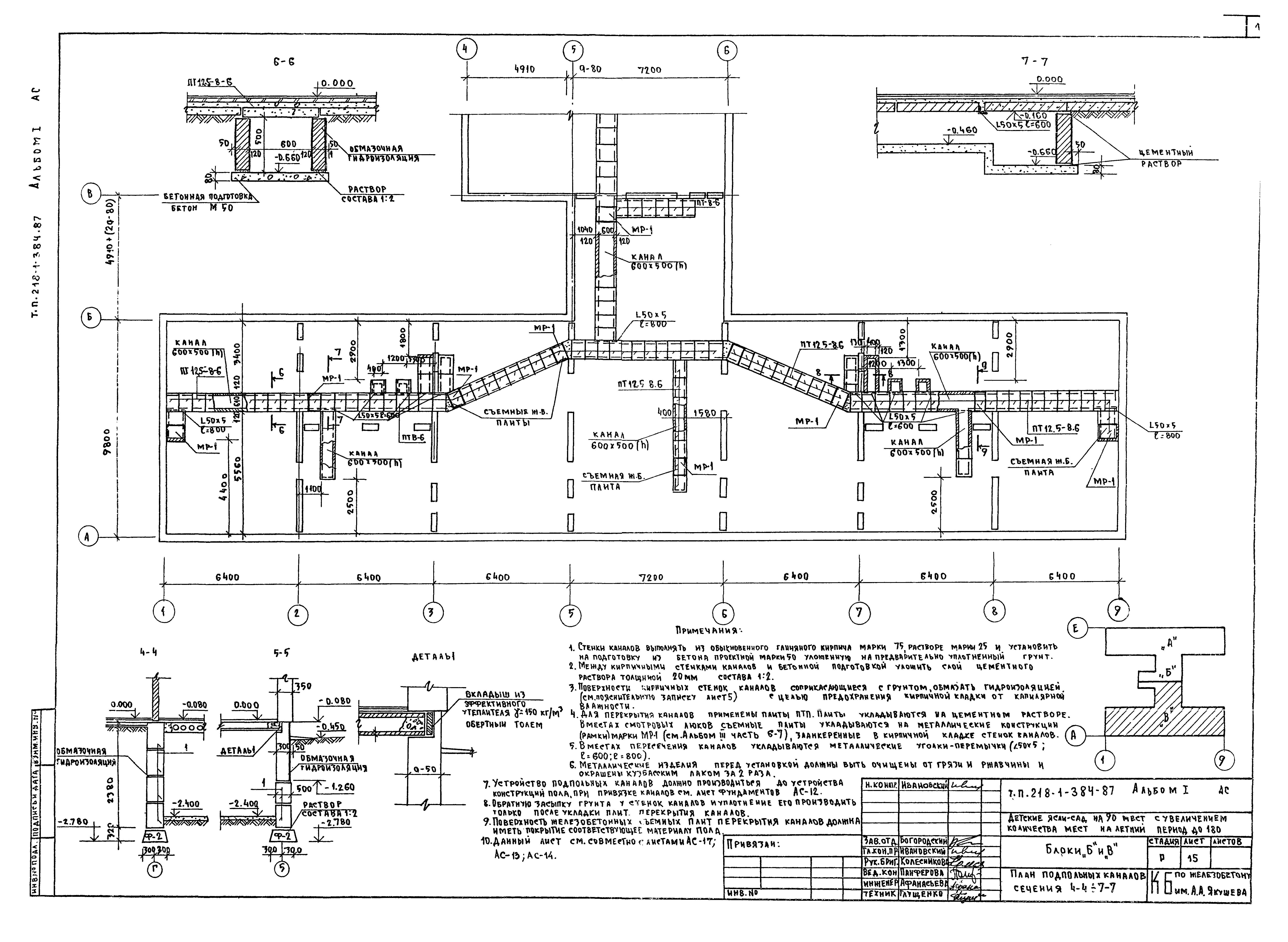 Типовой проект 218-1-384.87