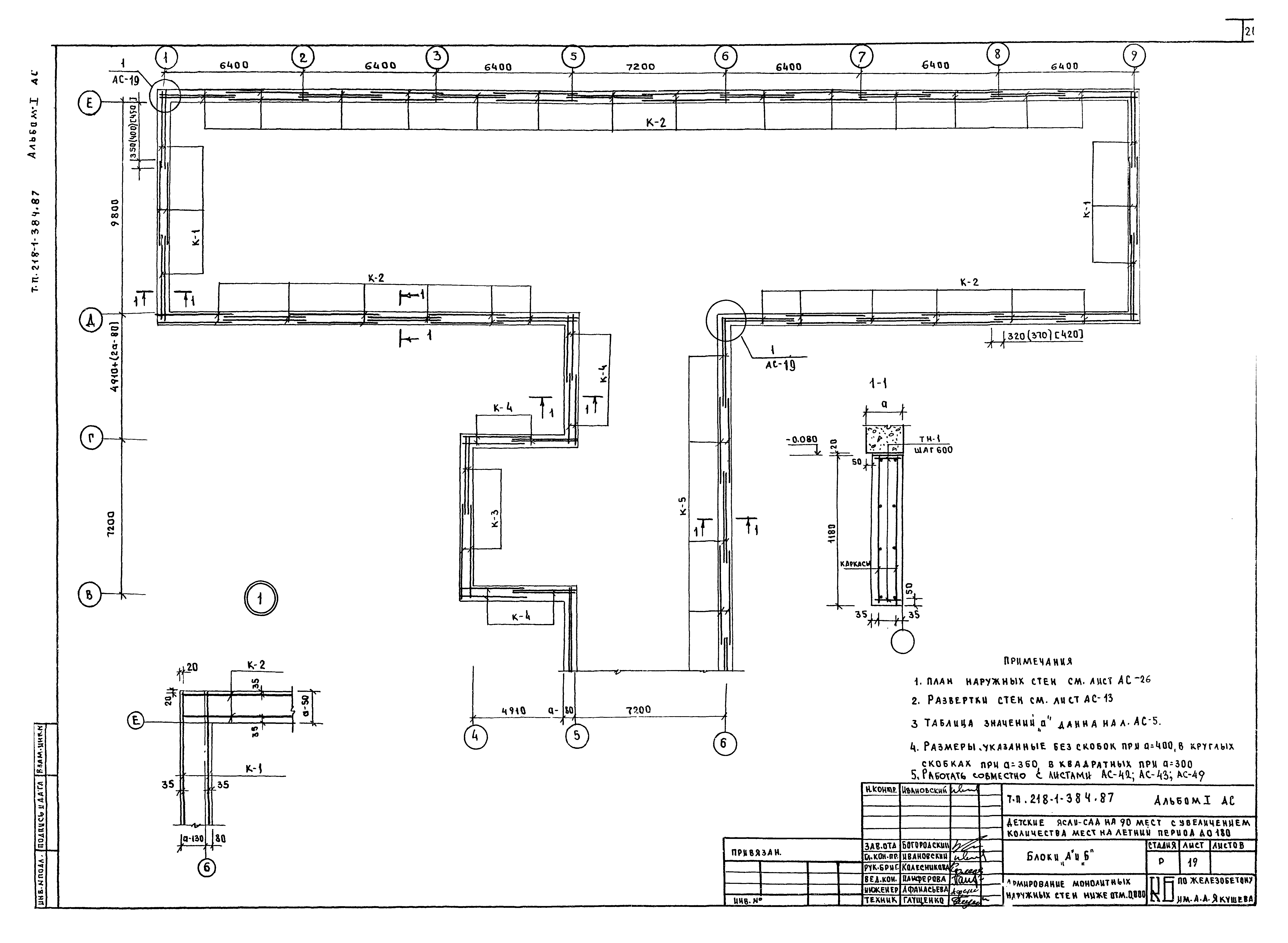 Типовой проект 218-1-384.87
